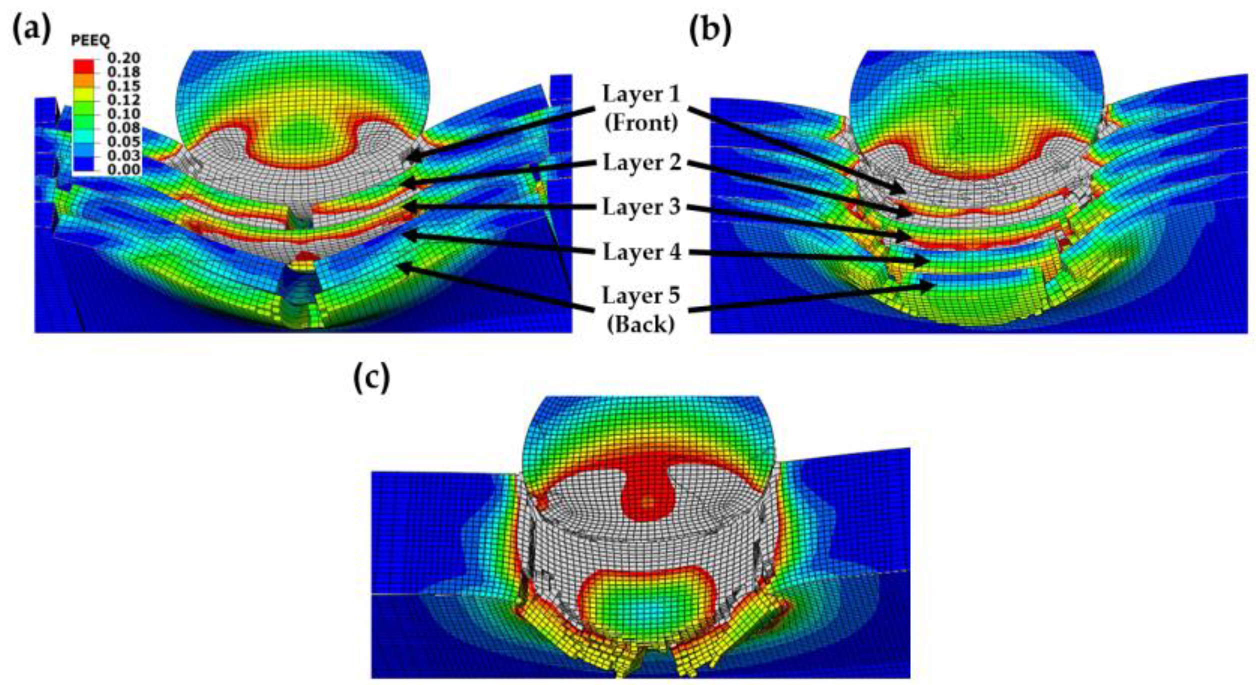 Biomimetics 08 00341 g007 Biomimetics 08 00341 g007