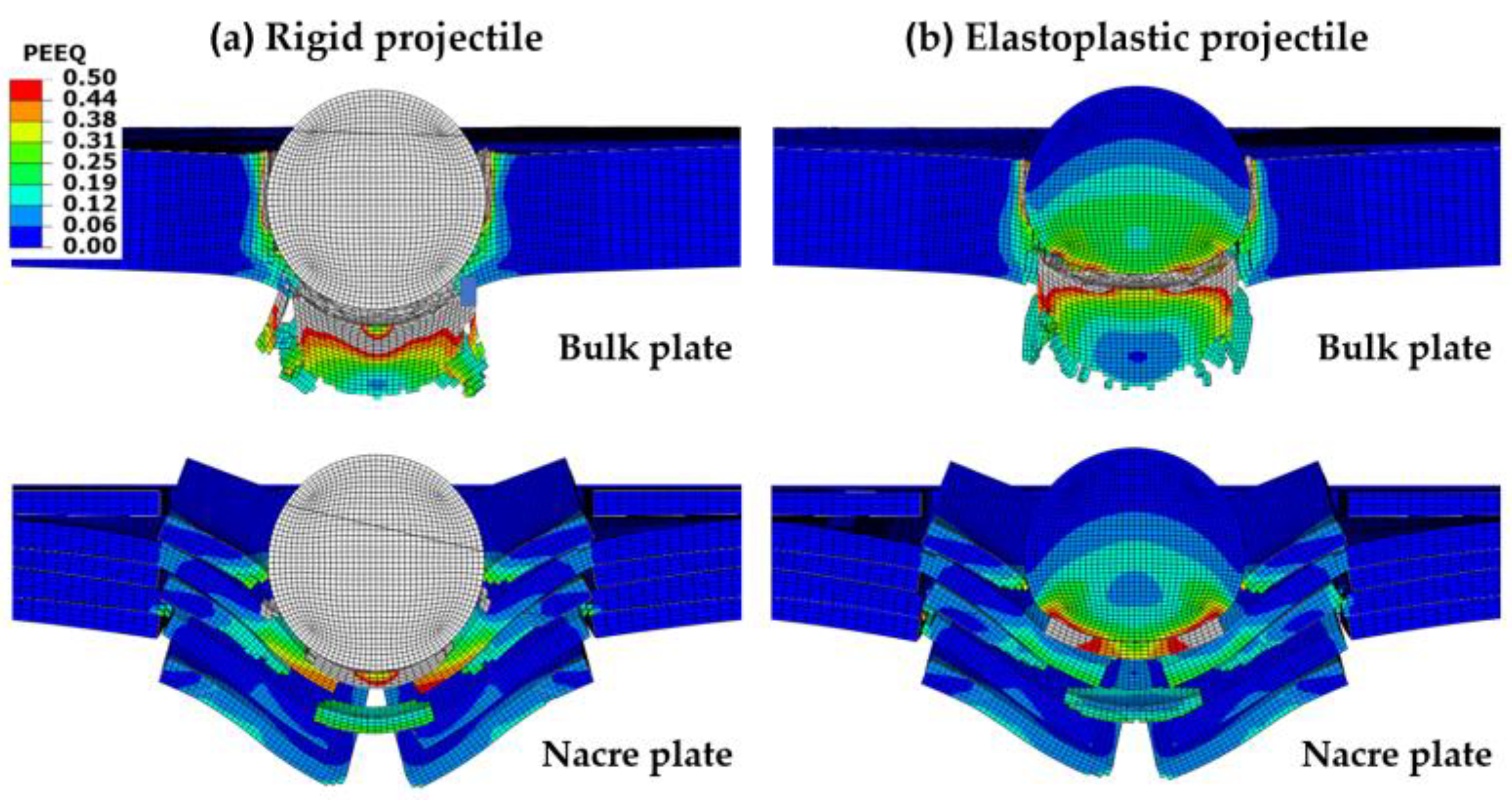 Biomimetics 08 00341 g008 Biomimetics 08 00341 g008
