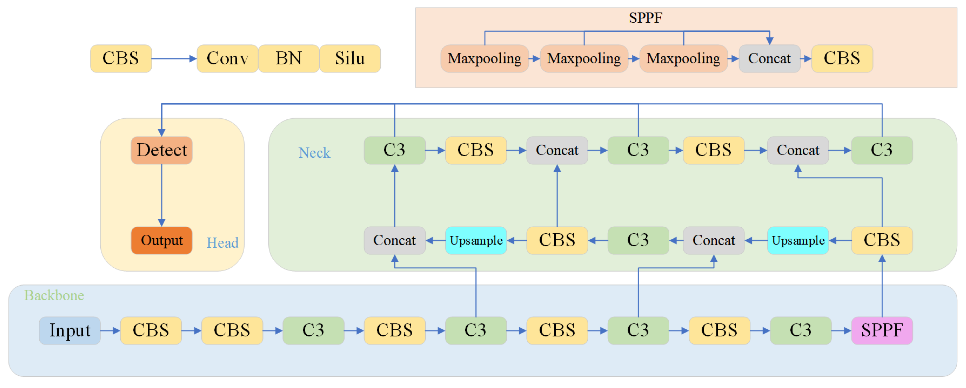 Biomimetics 08 00342 g001 Biomimetics 08 00342 g001