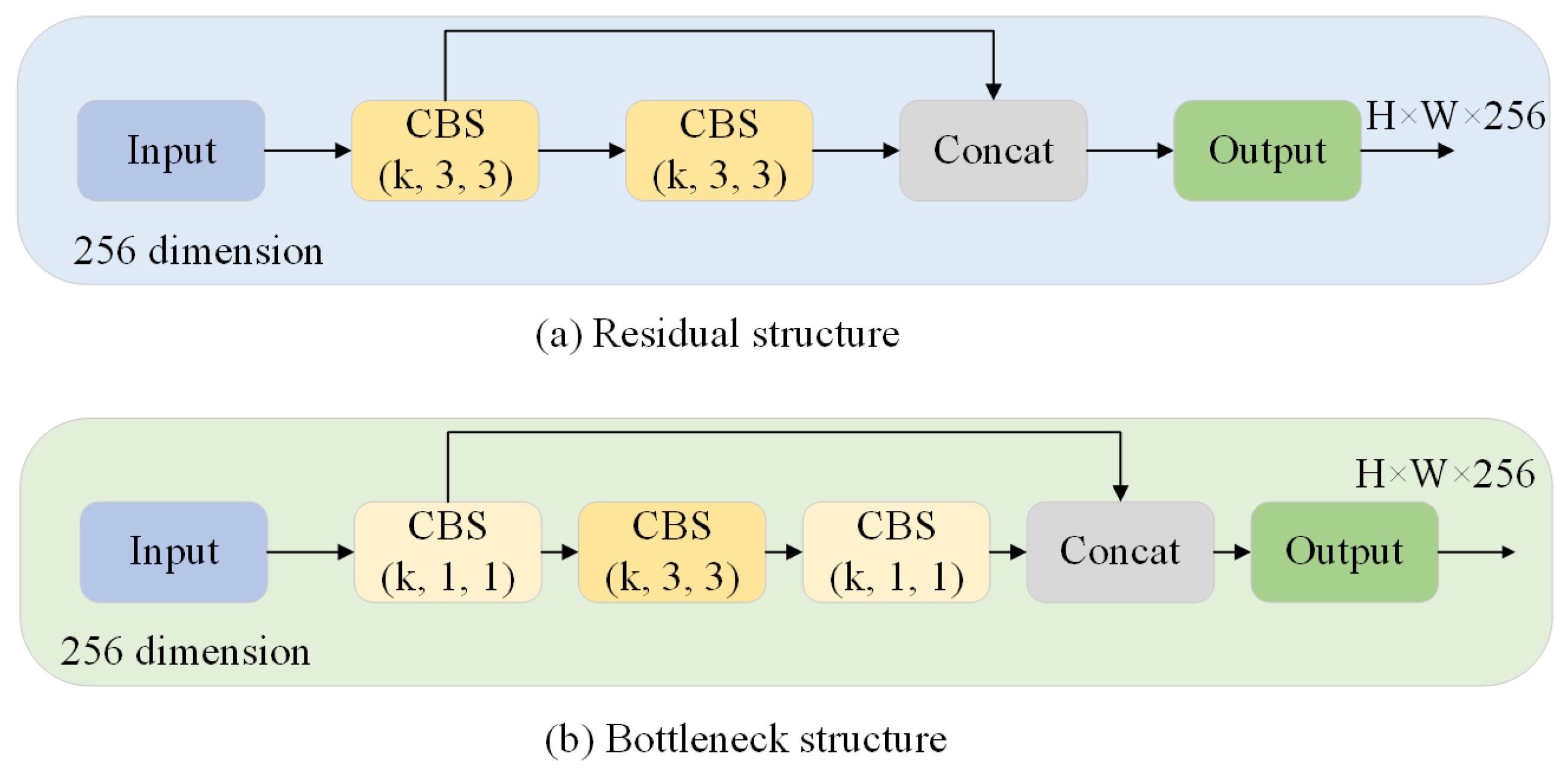 Biomimetics 08 00342 g002 Biomimetics 08 00342 g002