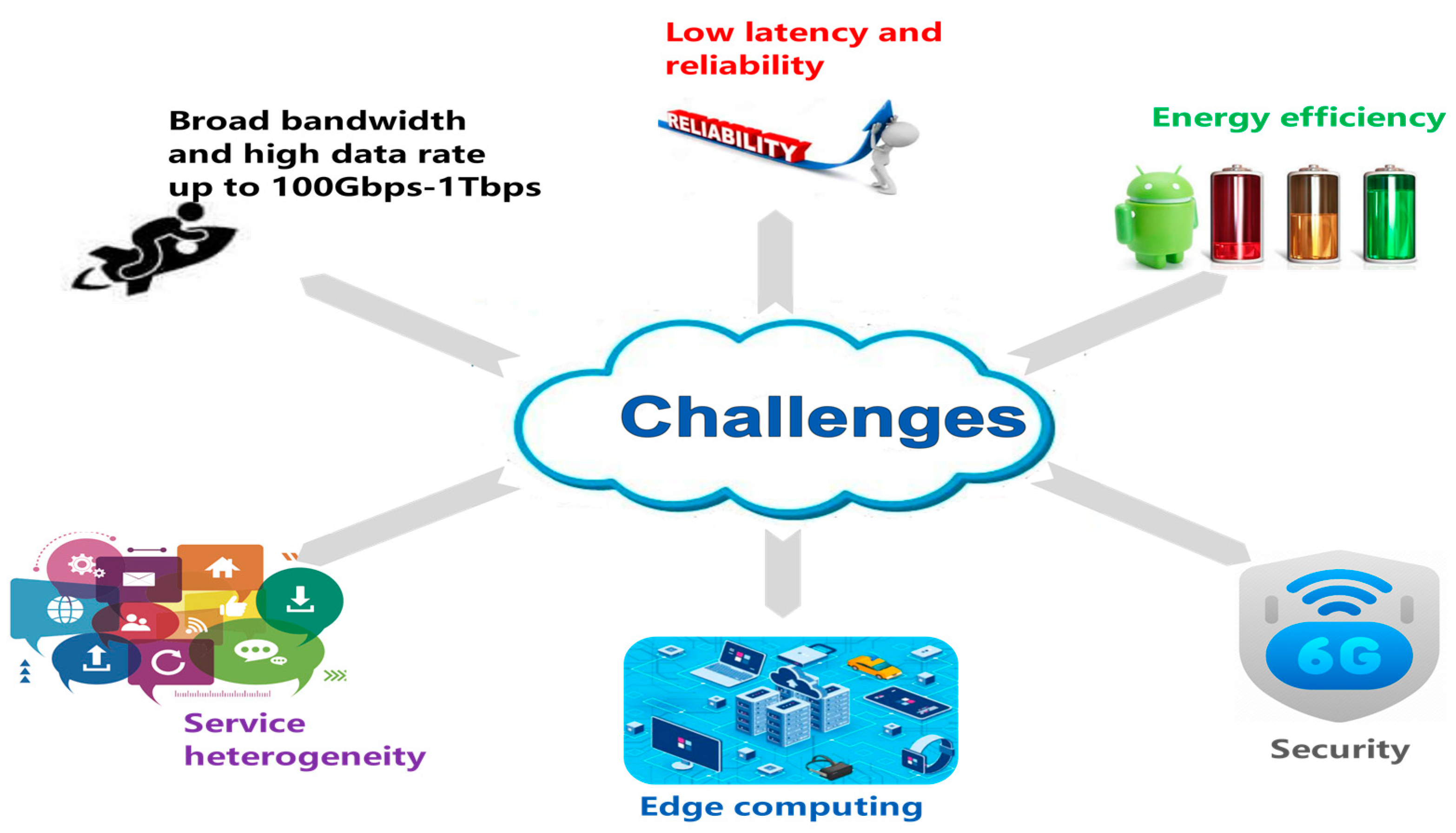 Biomimetics 08 00343 g002