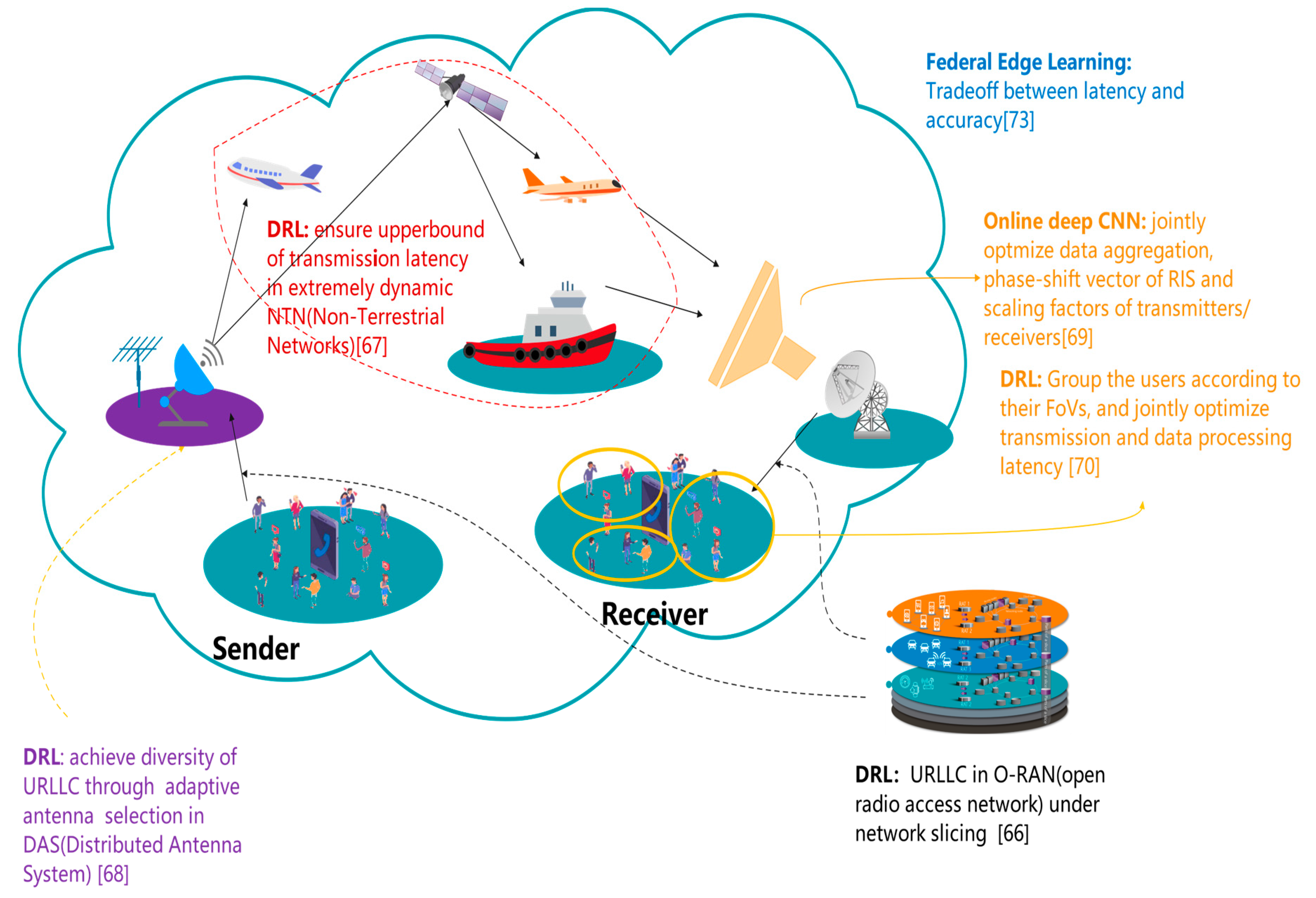 Biomimetics 08 00343 g004