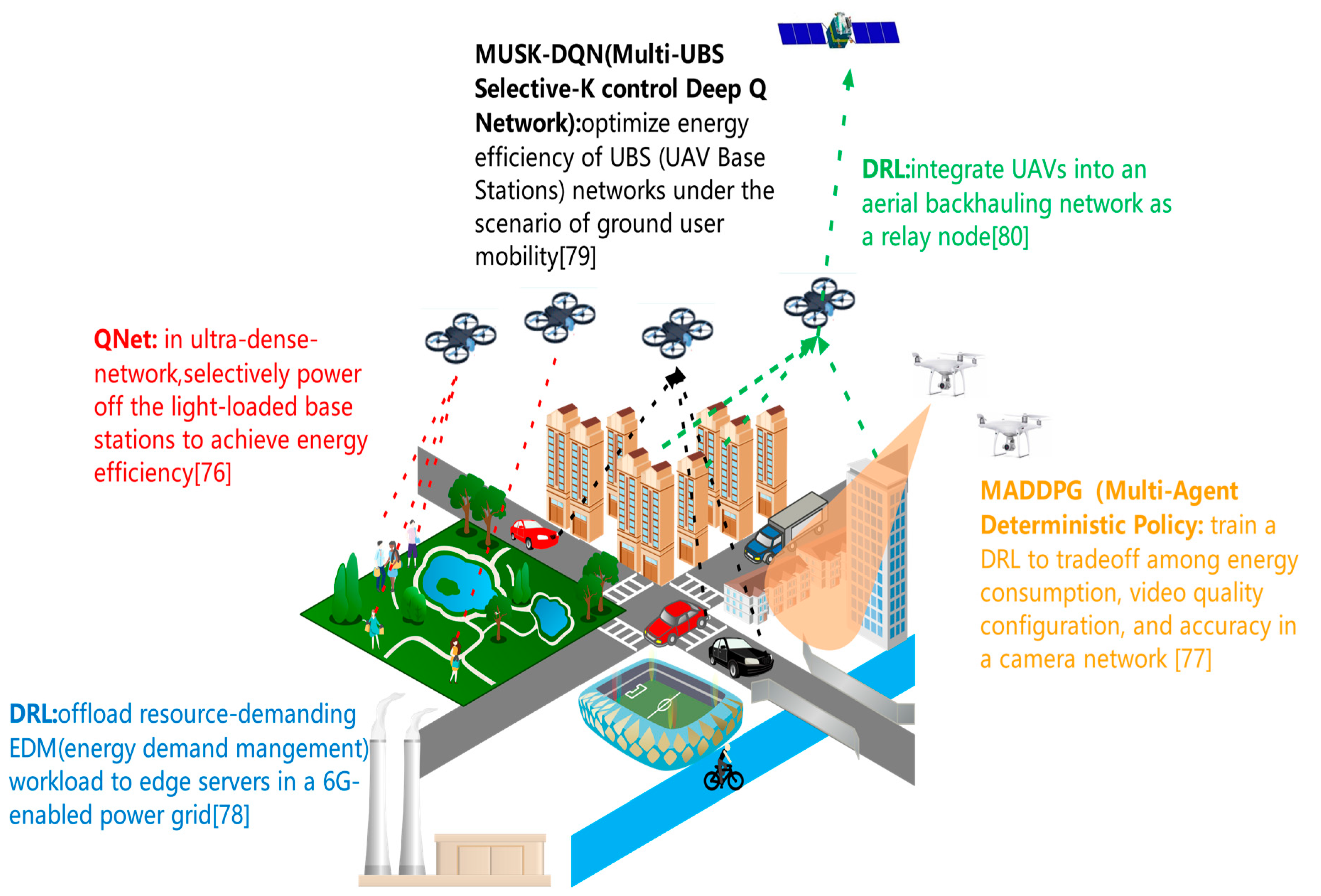 Biomimetics 08 00343 g005