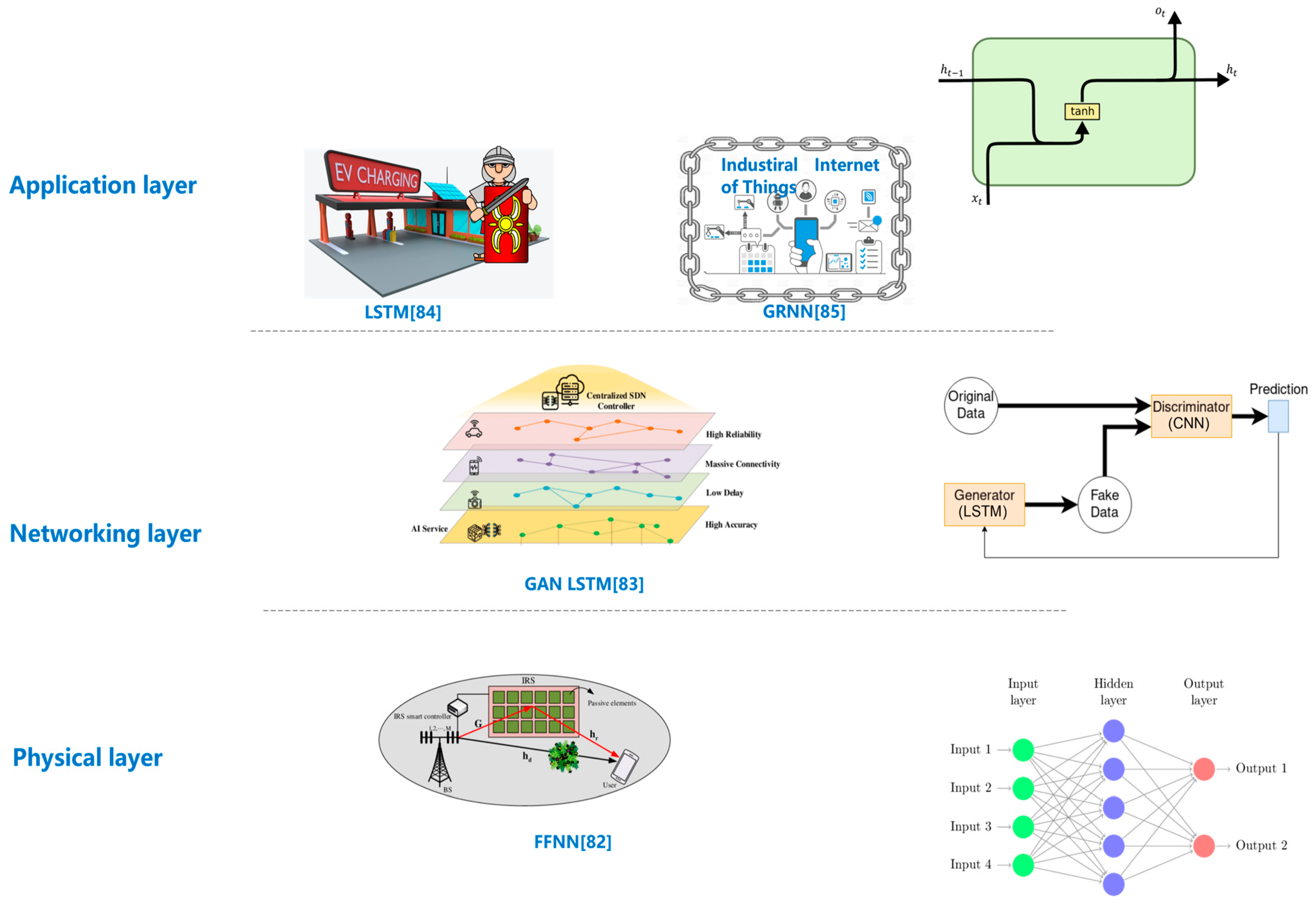 Biomimetics 08 00343 g006