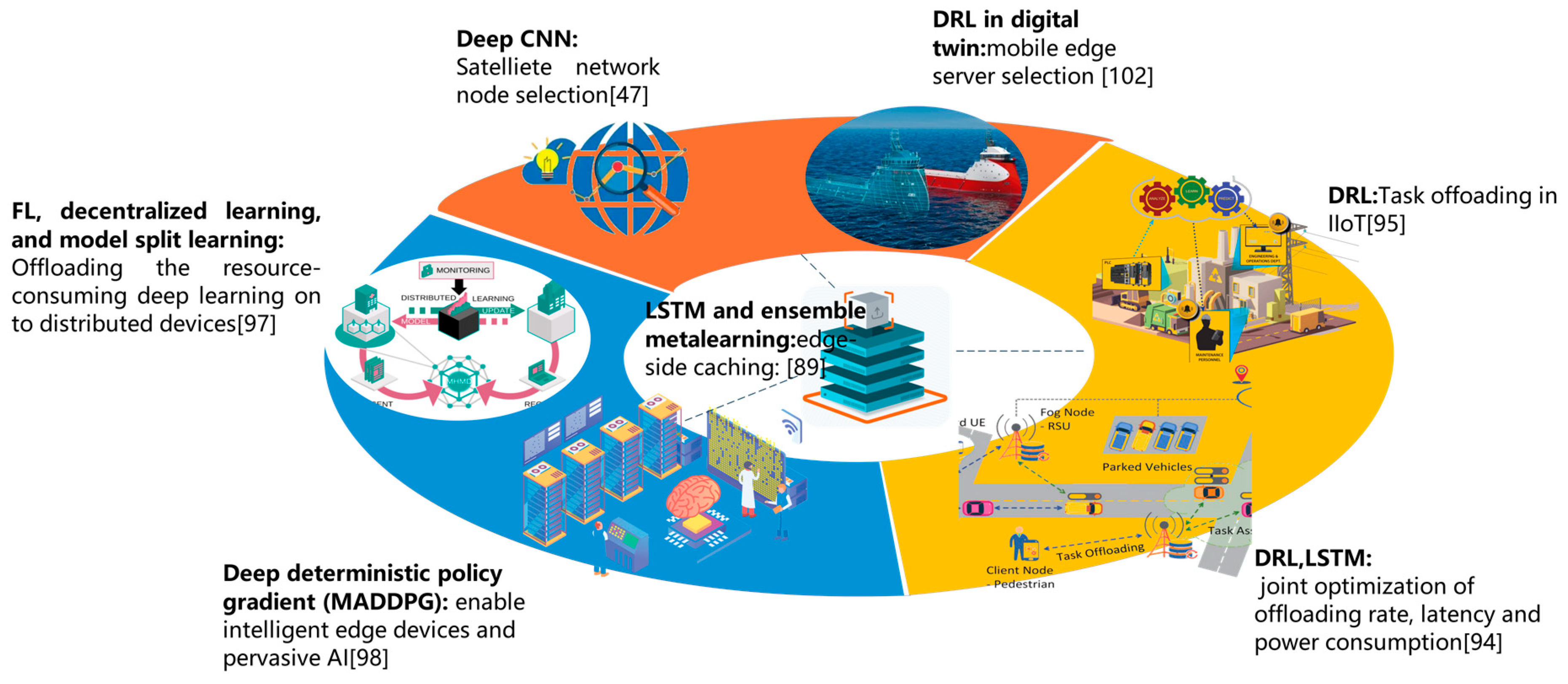 Biomimetics 08 00343 g007
