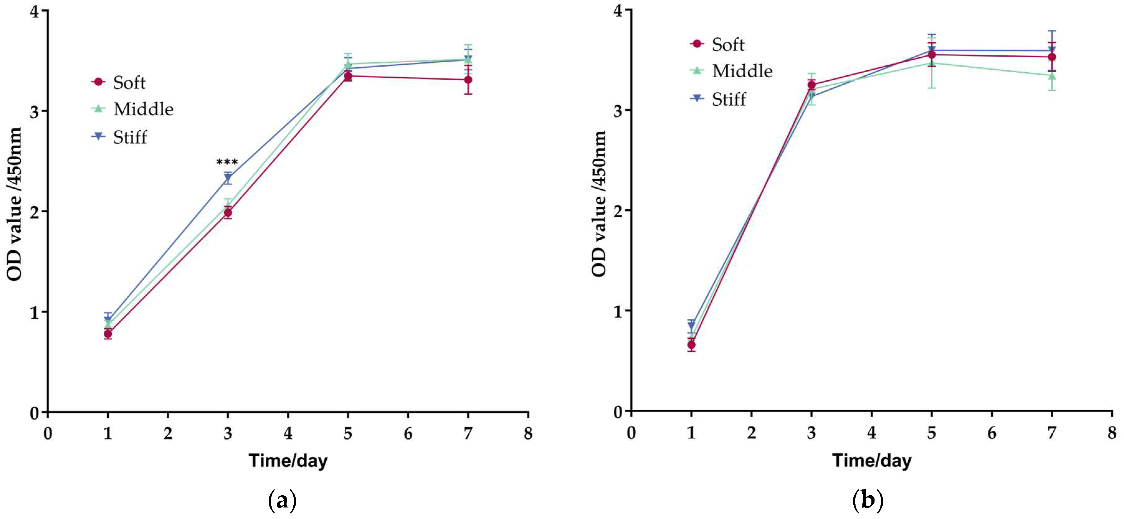 Biomimetics 08 00344 g005 Biomimetics 08 00344 g005