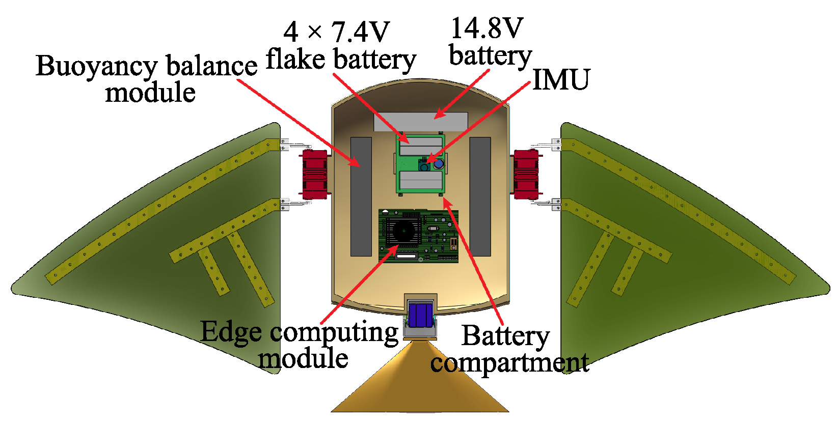 Biomimetics 08 00345 g002