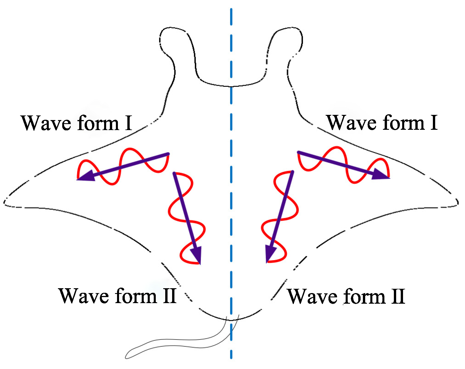 Biomimetics 08 00345 g004