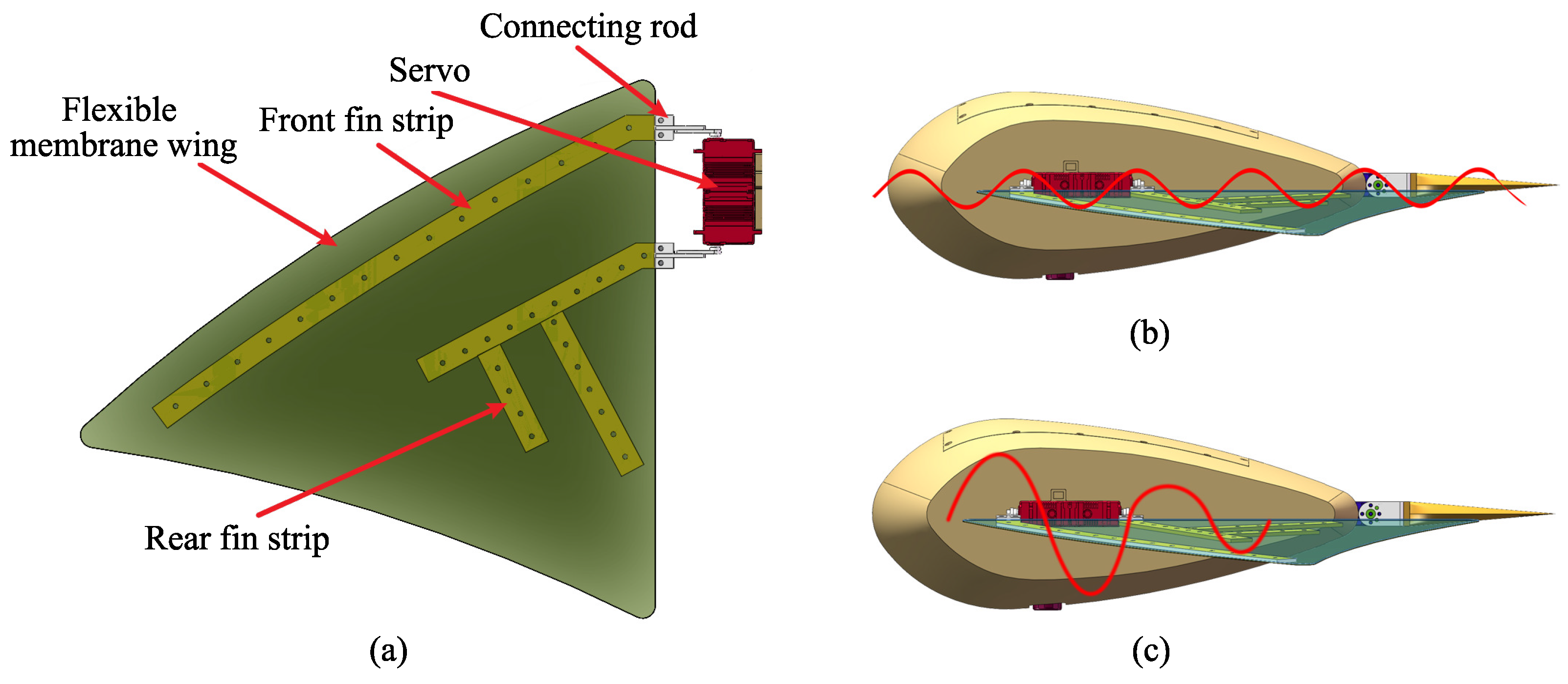 Biomimetics 08 00345 g005