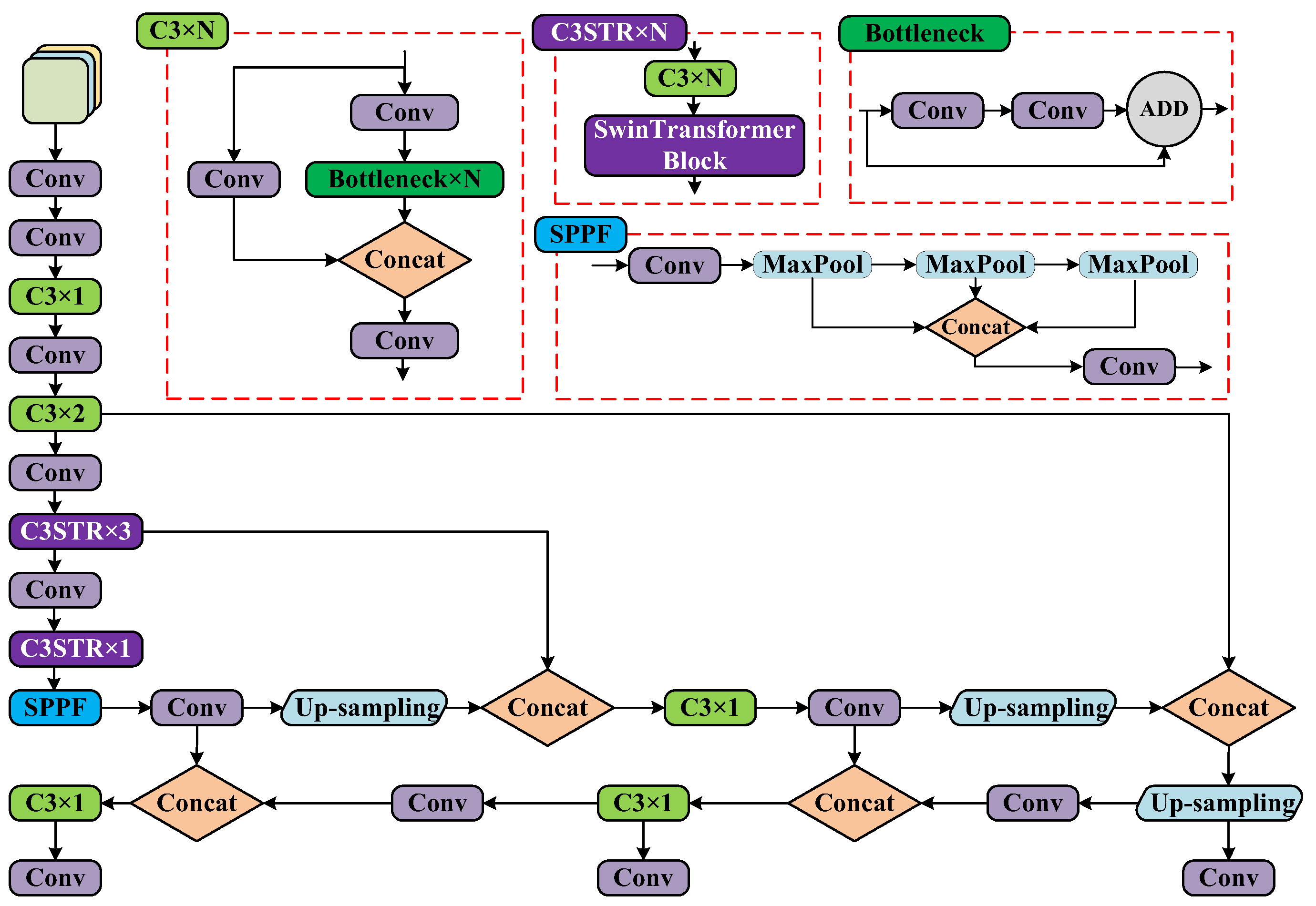 Biomimetics 08 00345 g006