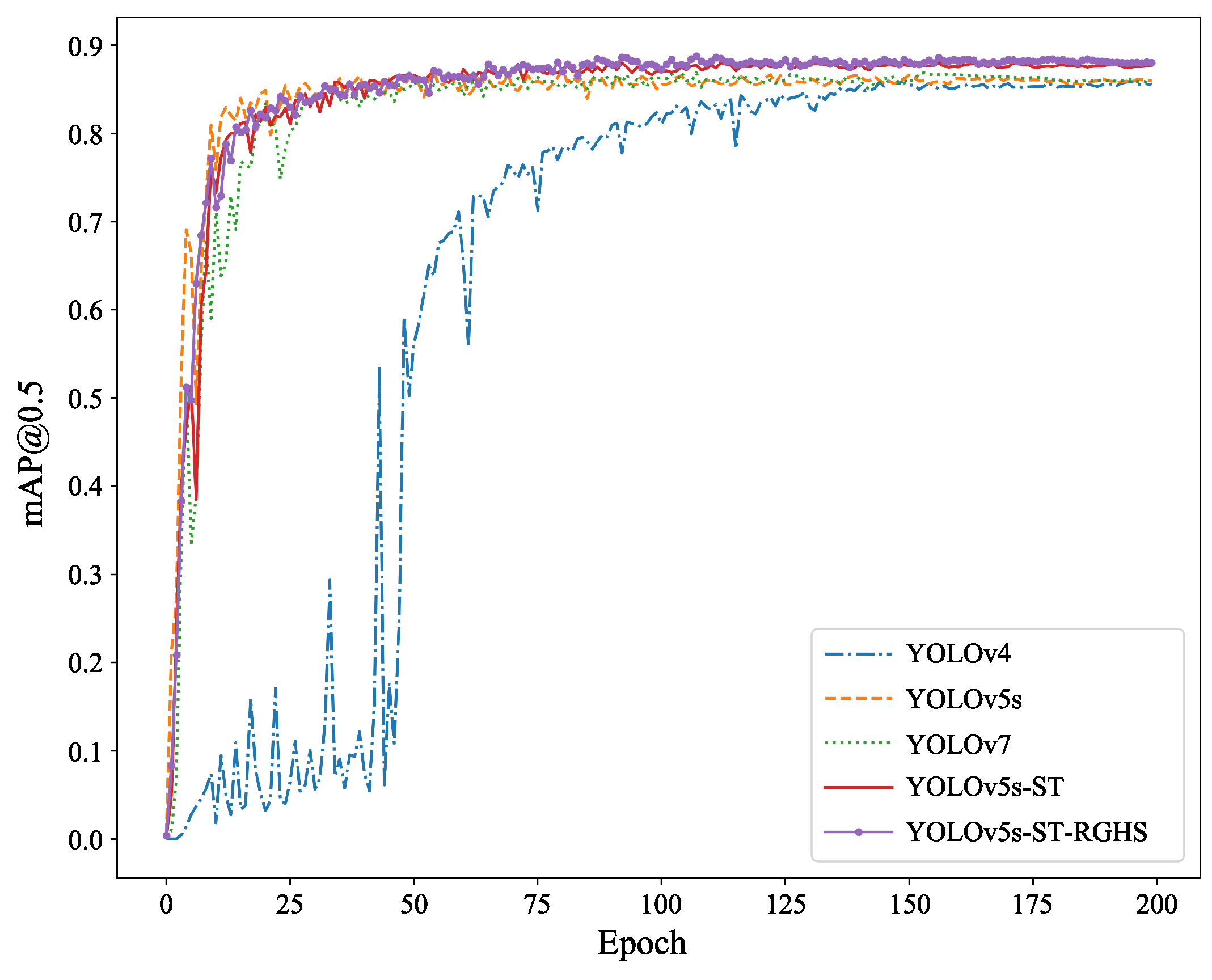 Biomimetics 08 00345 g012