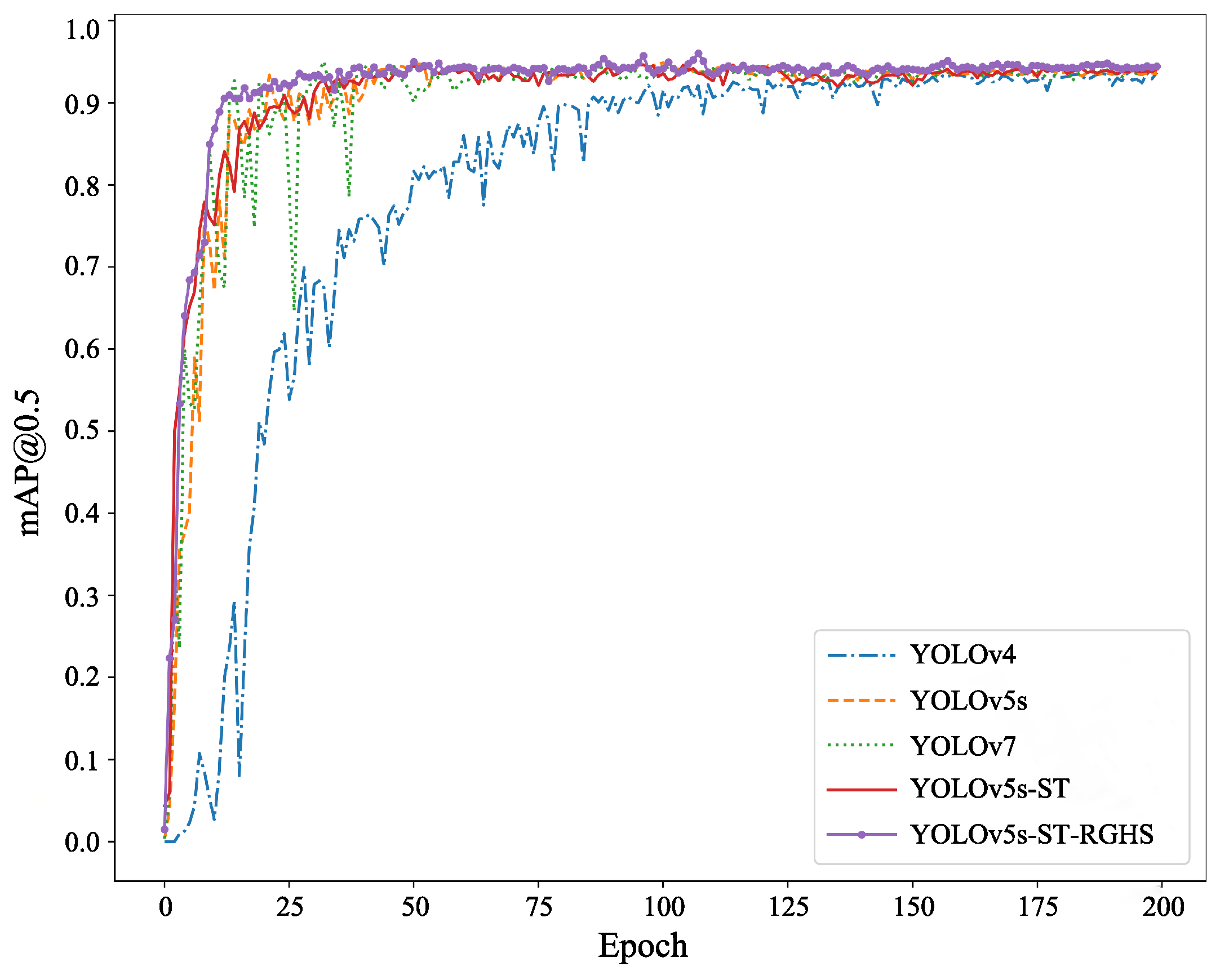 Biomimetics 08 00345 g014