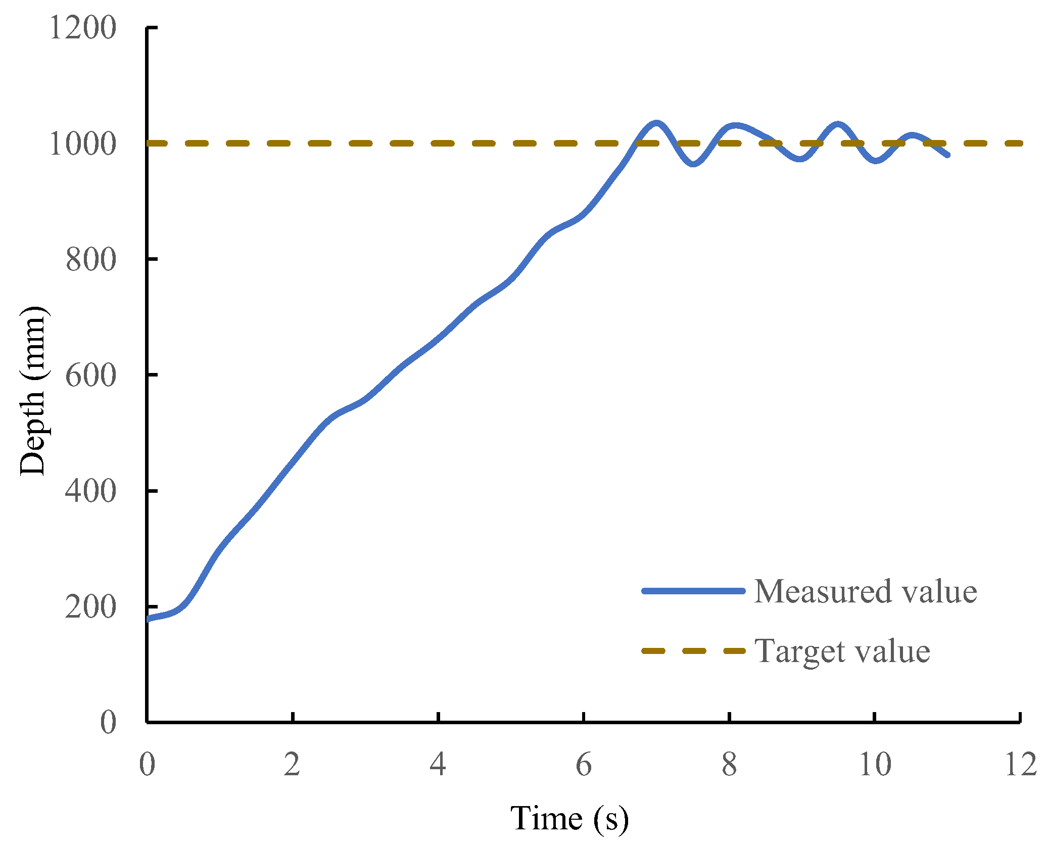 Biomimetics 08 00345 g017