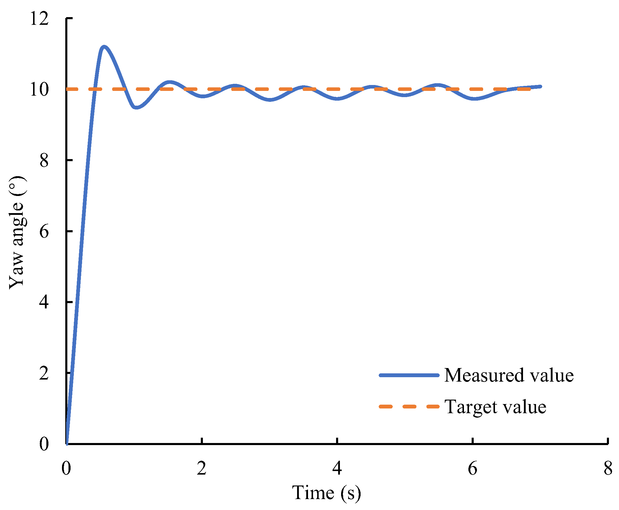 Biomimetics 08 00345 g019