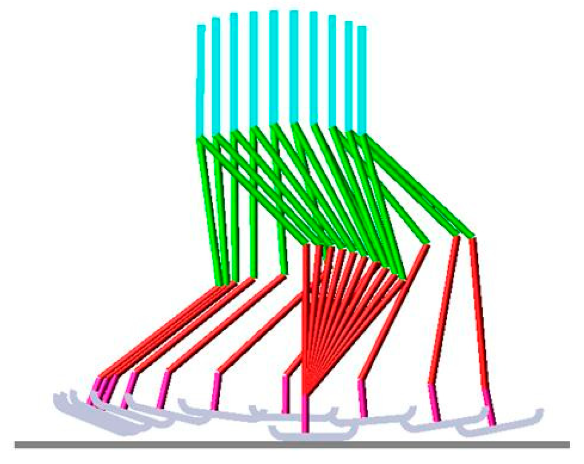 Biomimetics 08 00346 g002