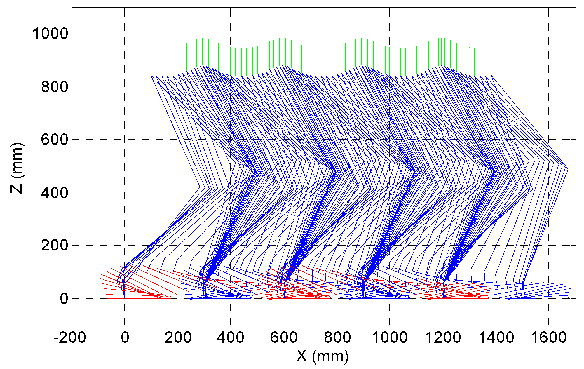 Biomimetics 08 00346 g008