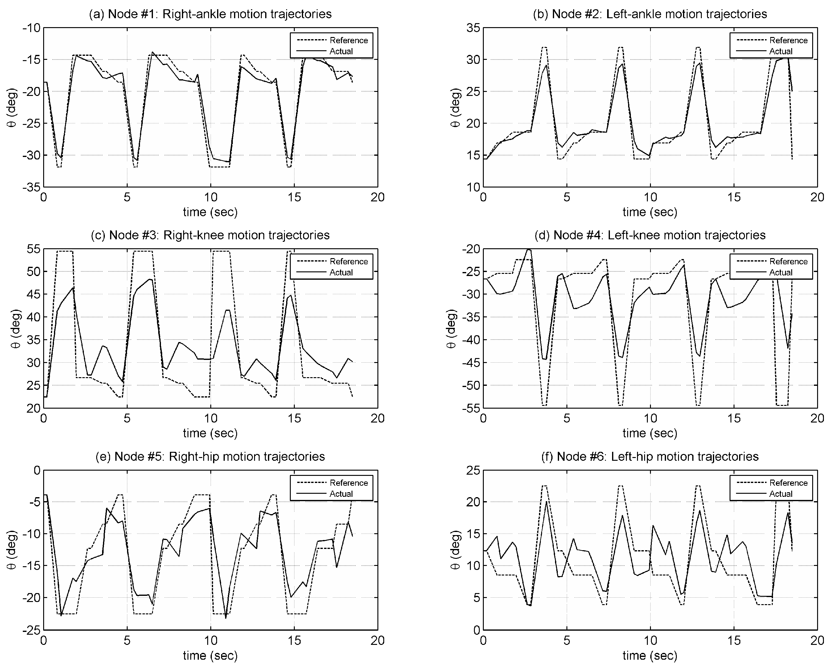 Biomimetics 08 00346 g011