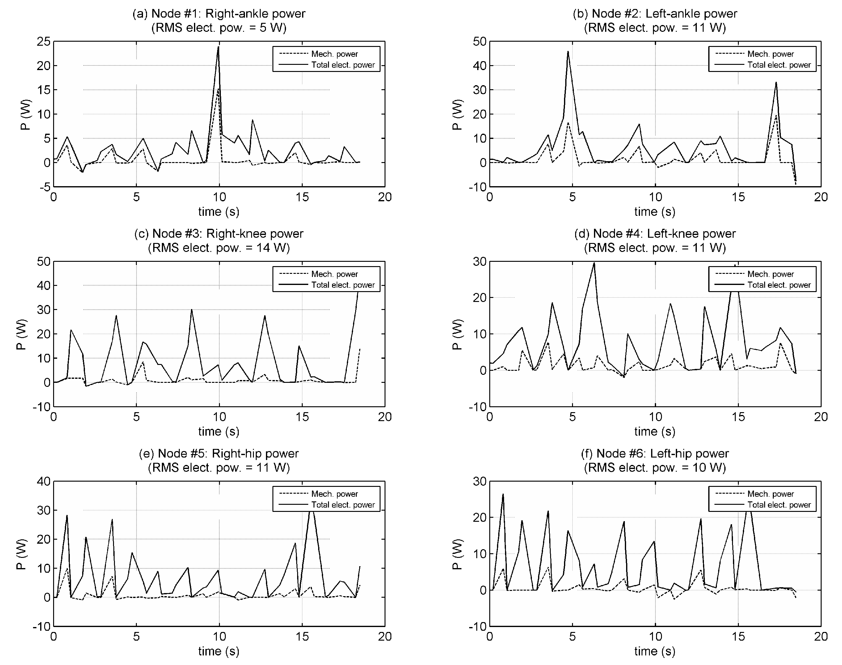 Biomimetics 08 00346 g012