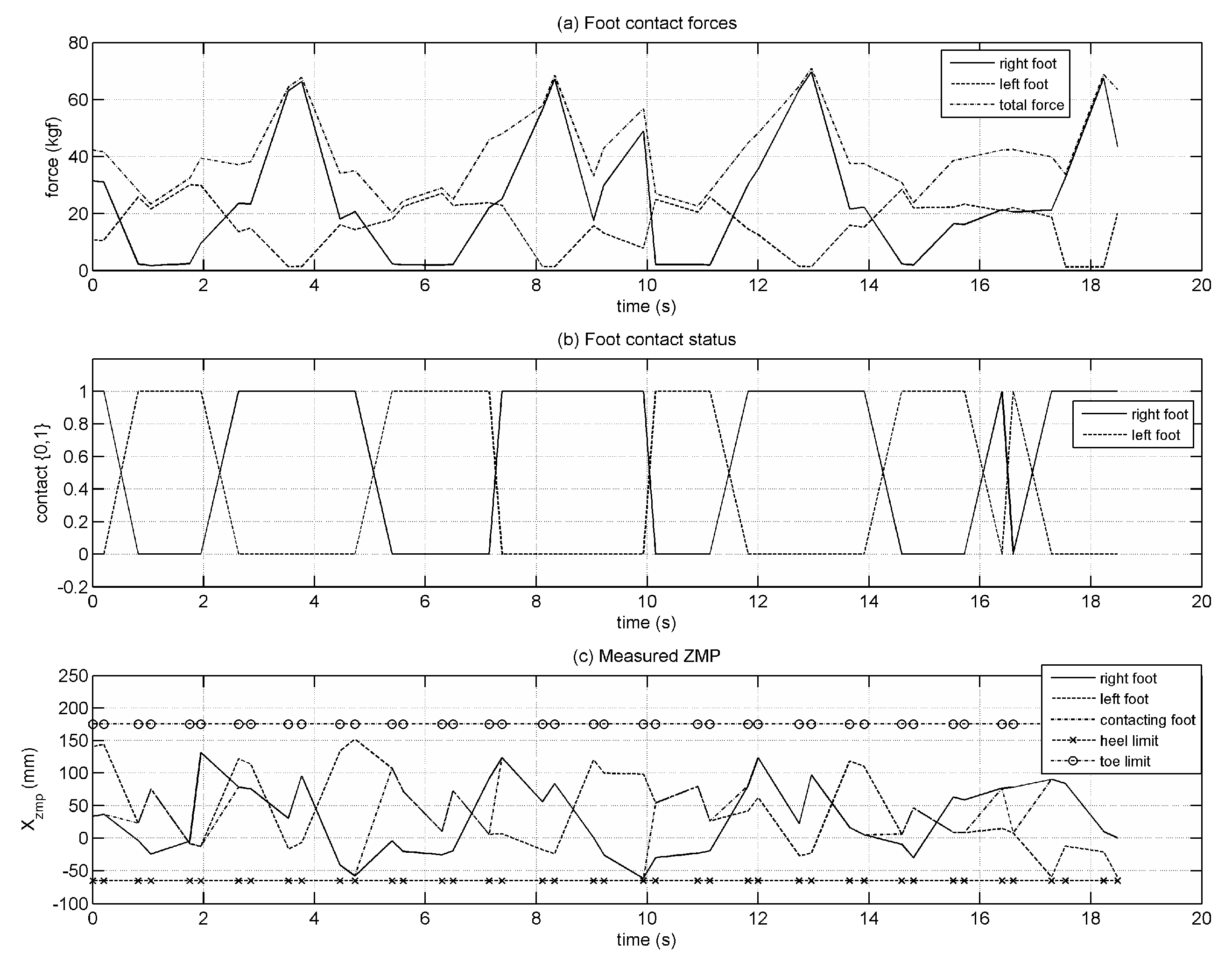 Biomimetics 08 00346 g013