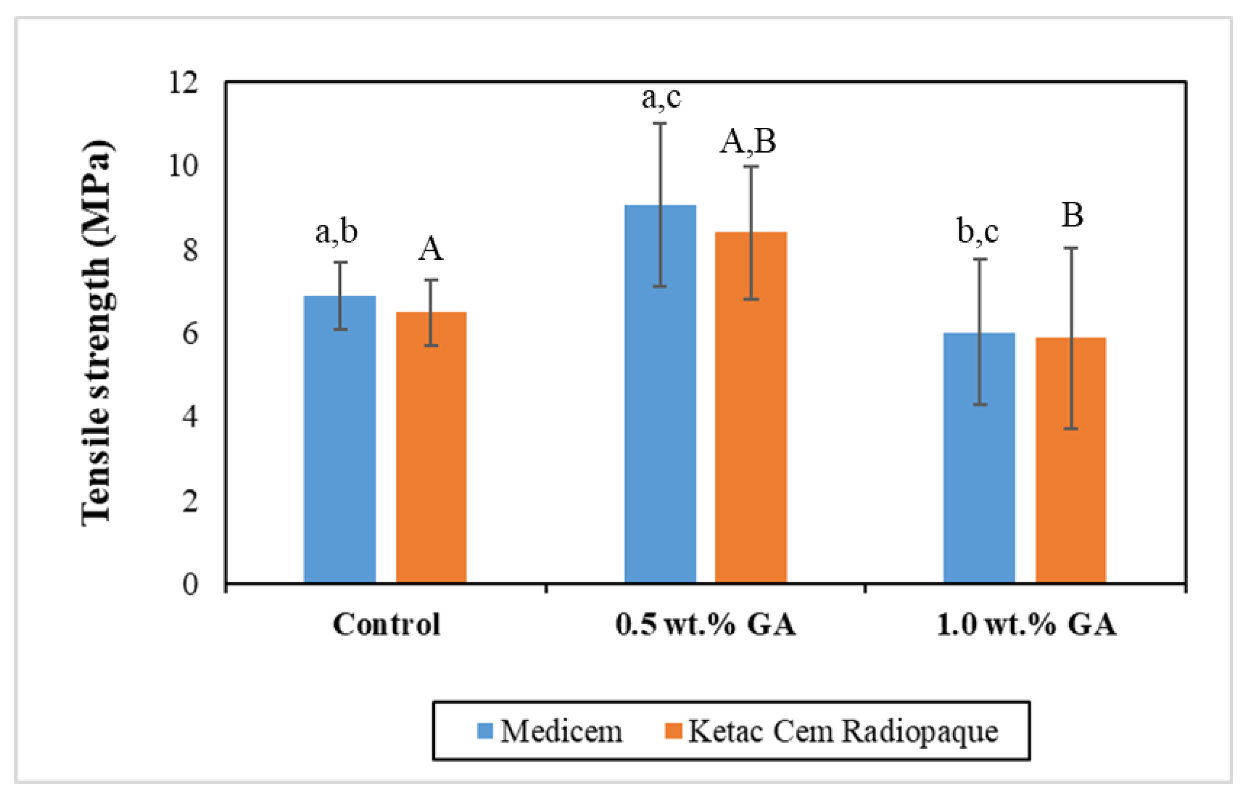 Biomimetics 08 00347 g005