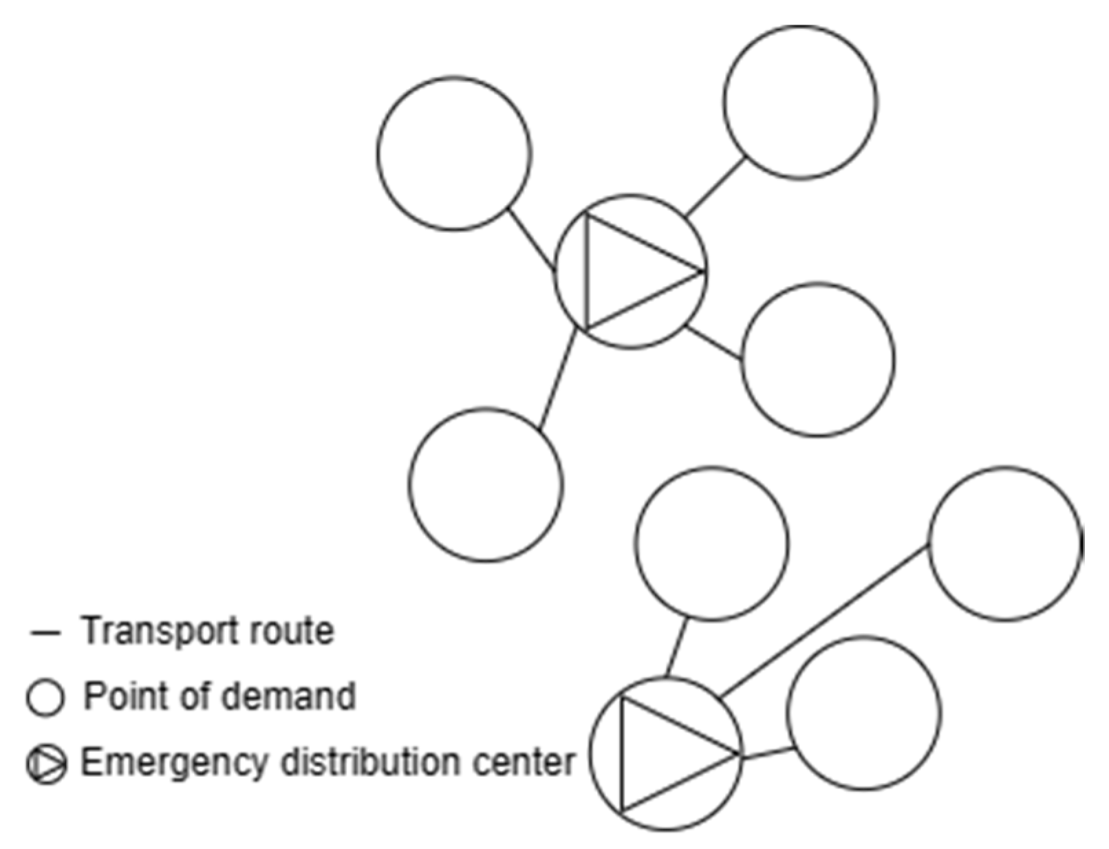 Biomimetics 08 00349 g001 550