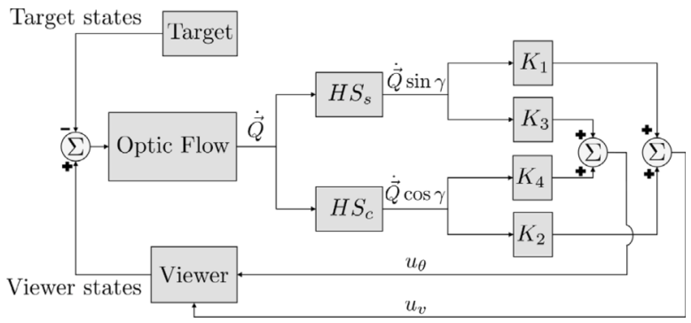 Biomimetics 08 00350 g002