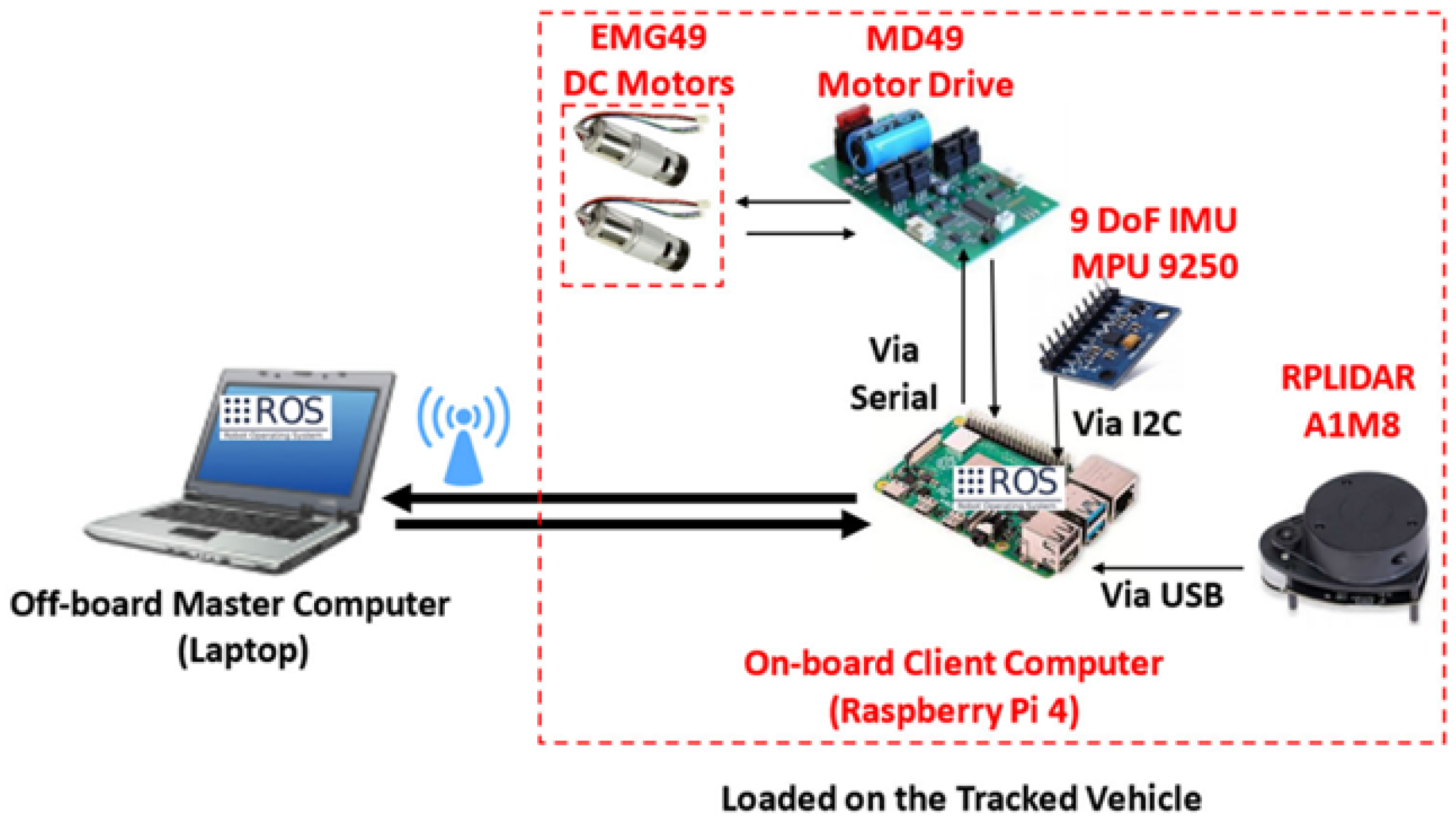 Biomimetics 08 00350 g013