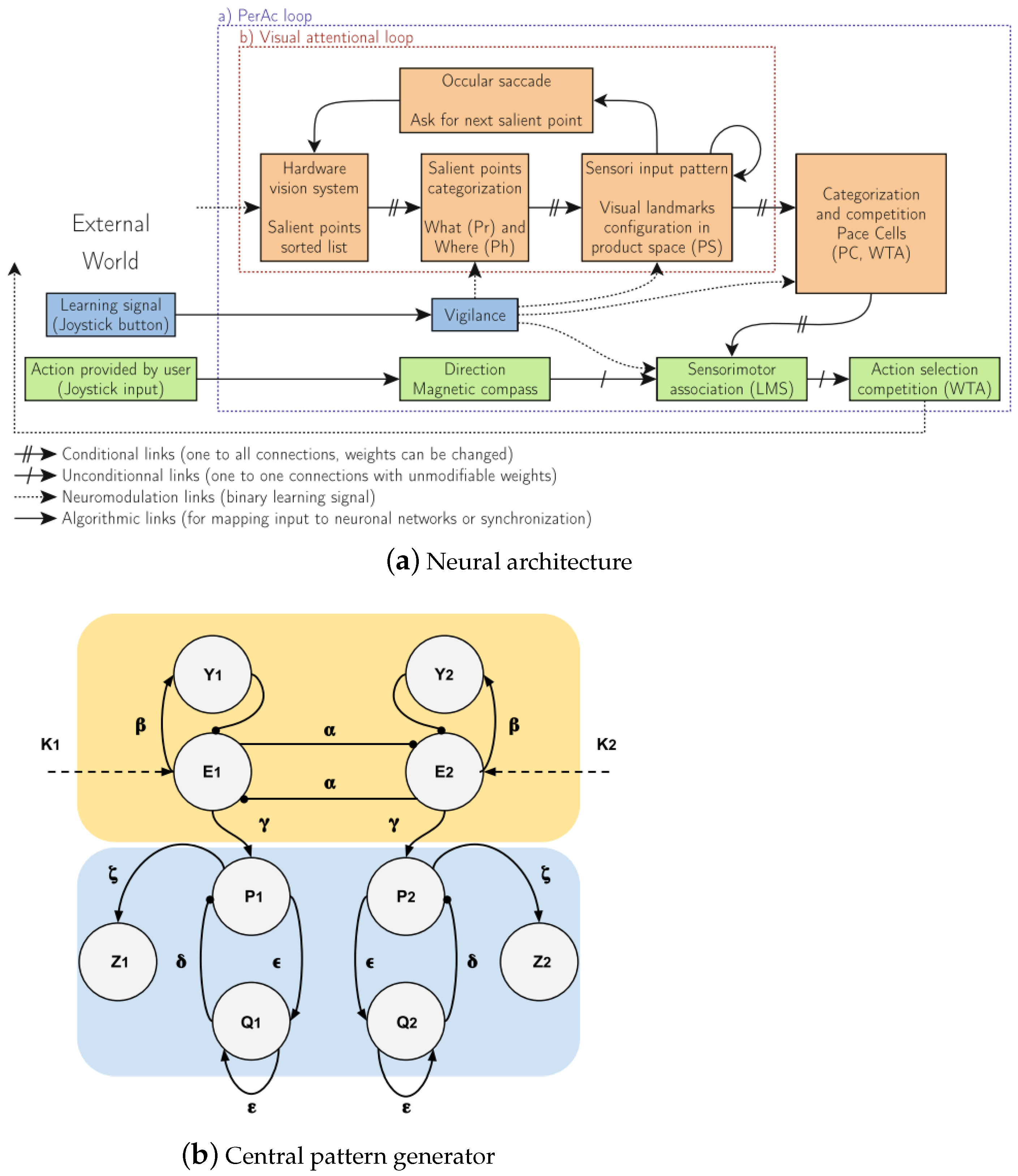 Biomimetics 08 00350 g014