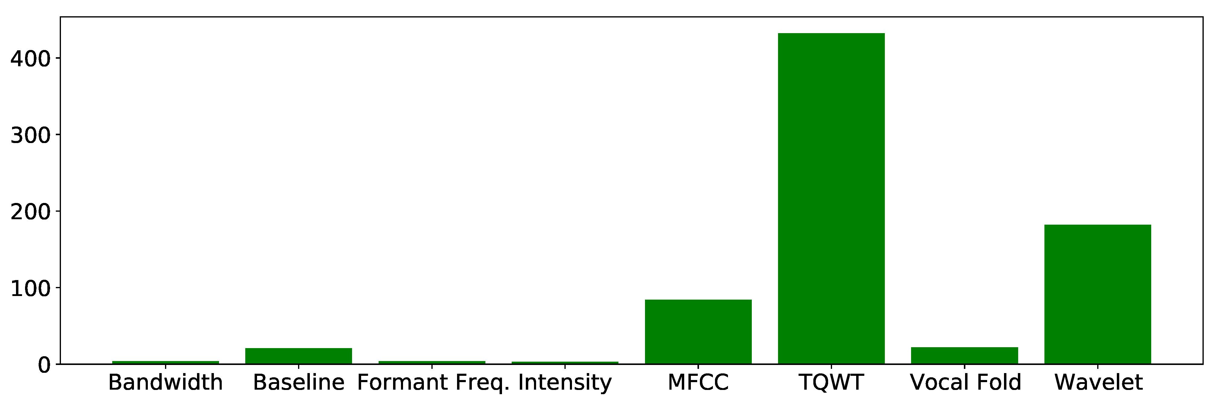 Biomimetics 08 00351 g001 Biomimetics 08 00351 g001