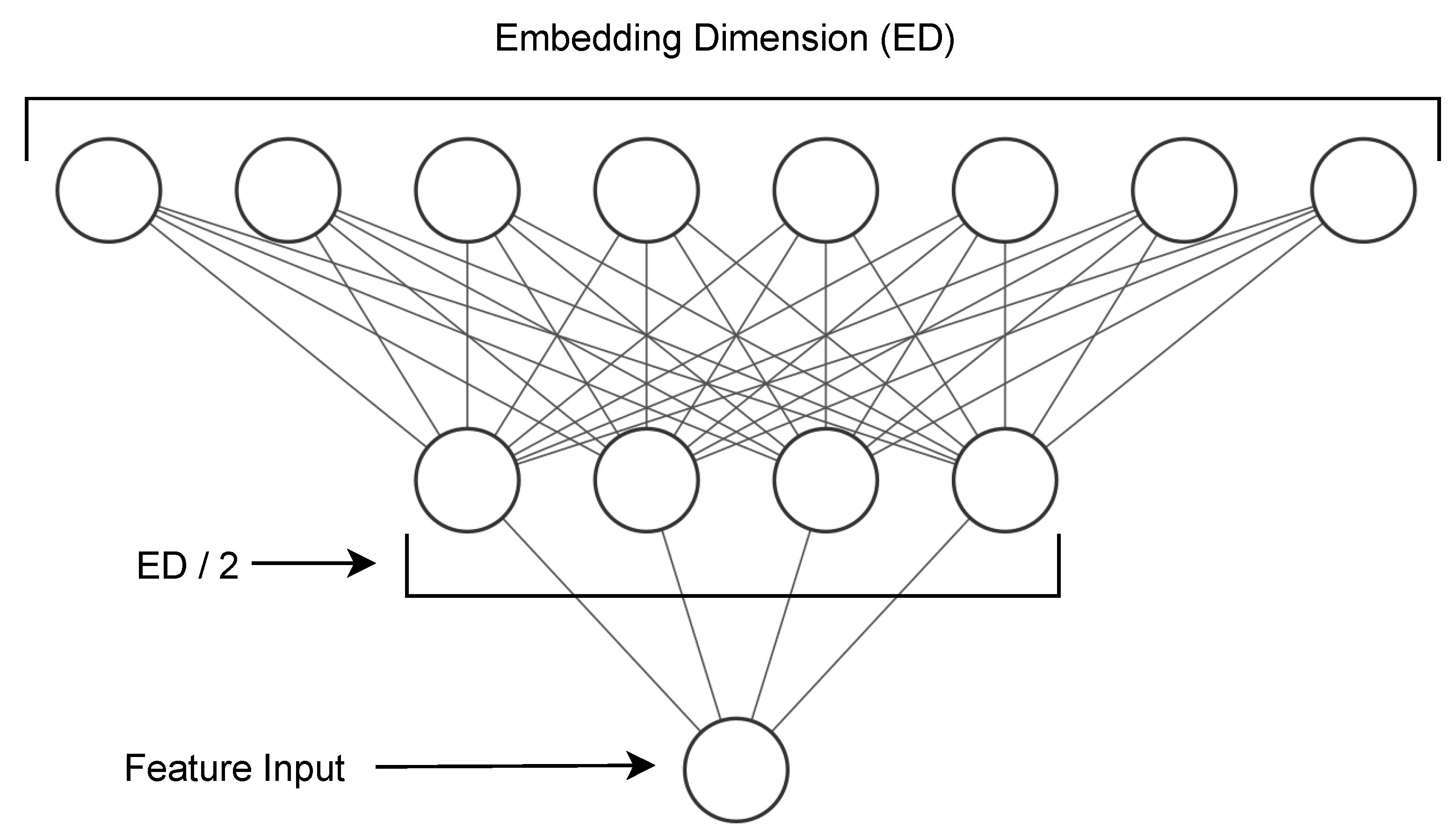 Biomimetics 08 00351 g003 Biomimetics 08 00351 g003