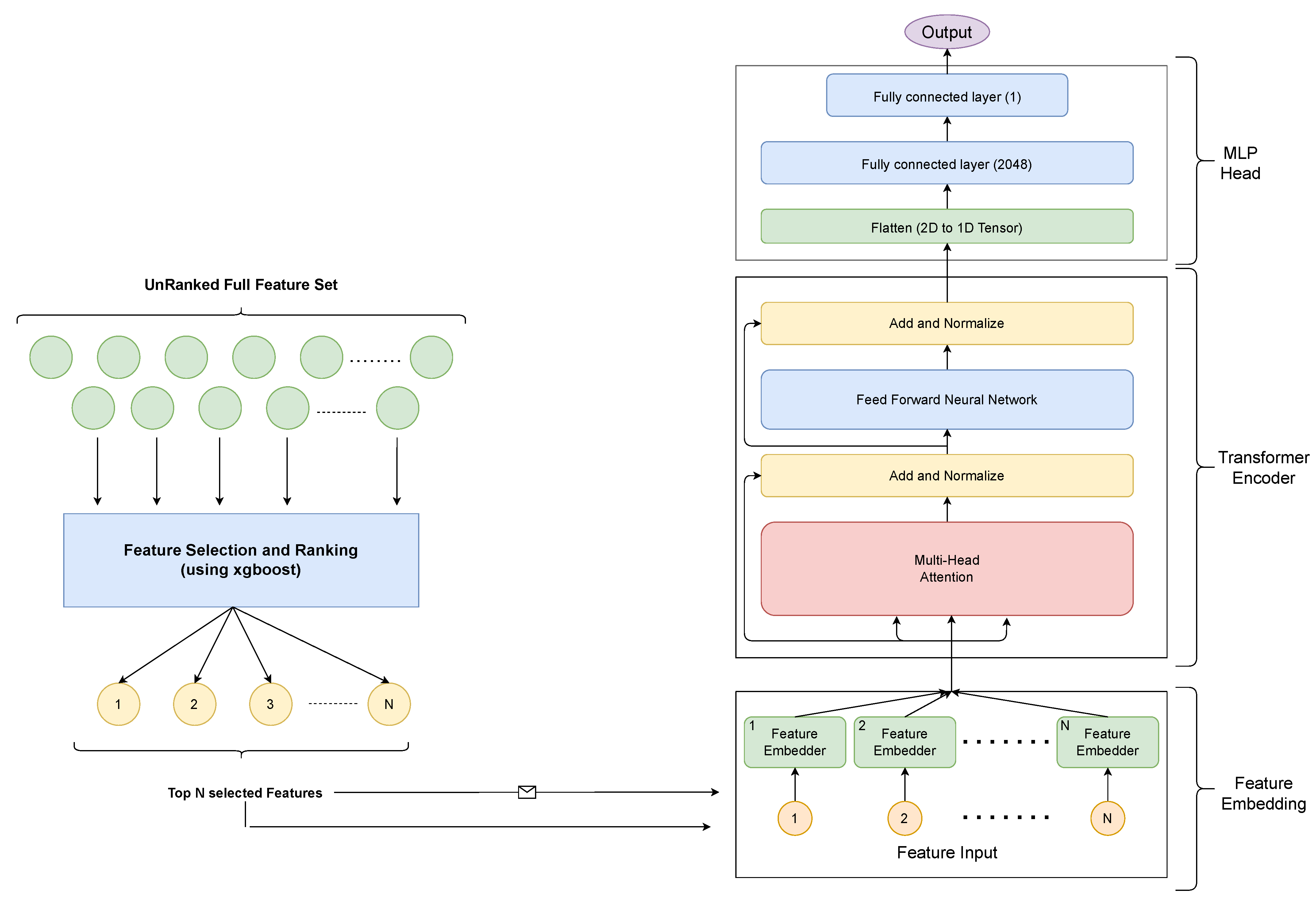 Biomimetics 08 00351 g004 Biomimetics 08 00351 g004