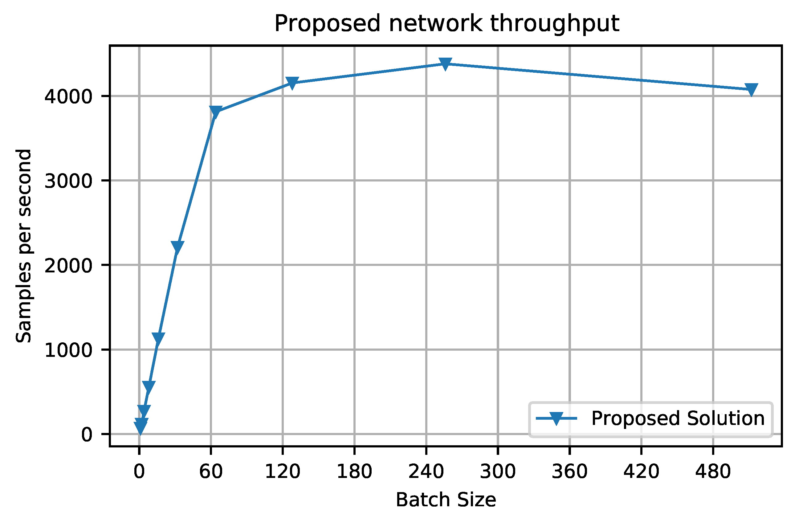 Biomimetics 08 00351 g005 Biomimetics 08 00351 g005