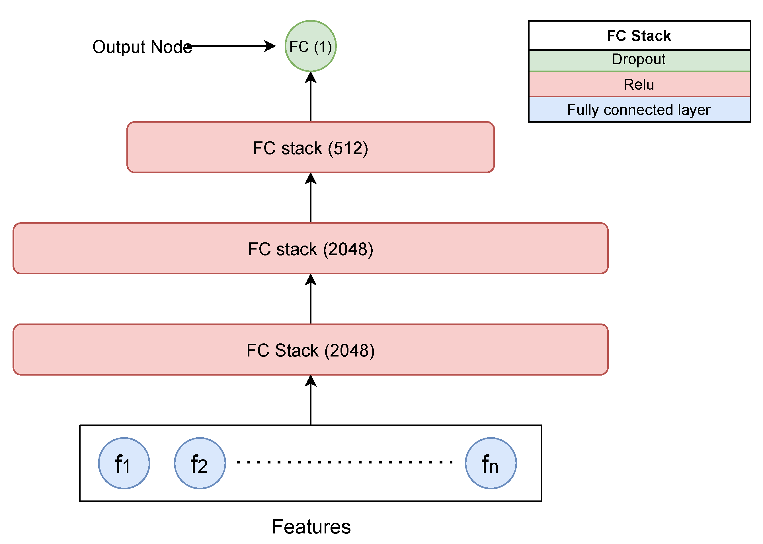 Biomimetics 08 00351 g006 Biomimetics 08 00351 g006