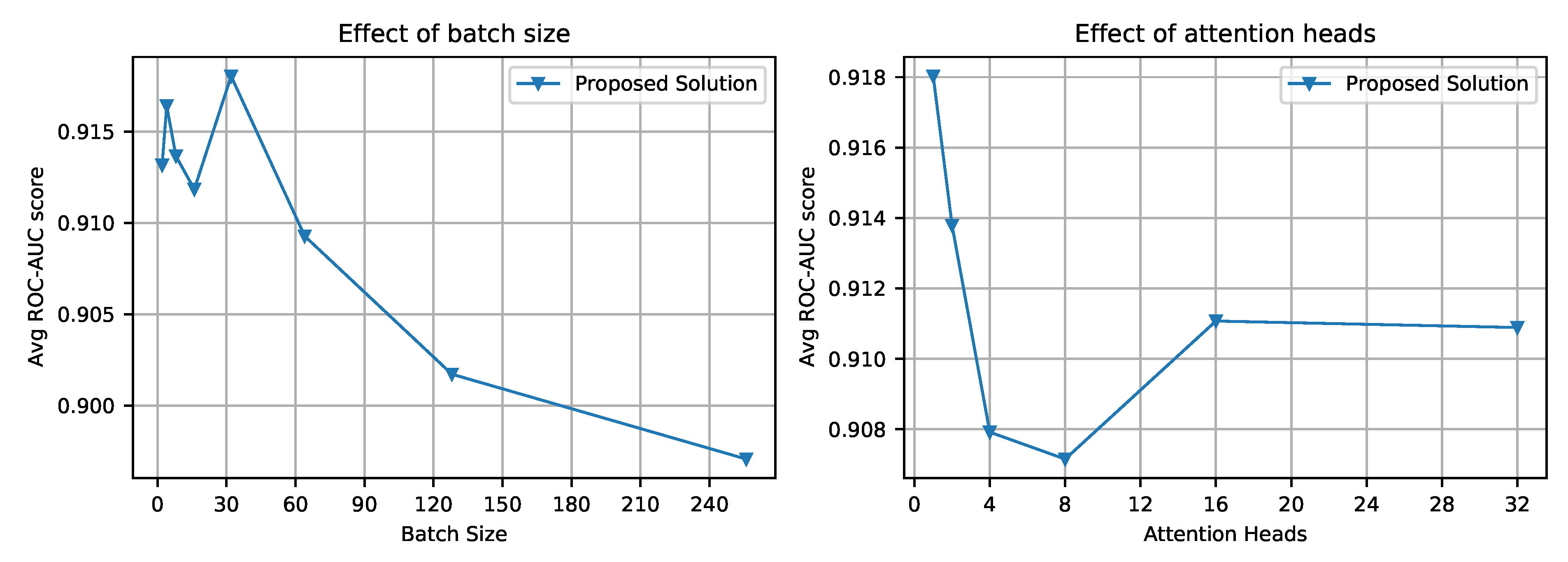 Biomimetics 08 00351 g009 Biomimetics 08 00351 g009