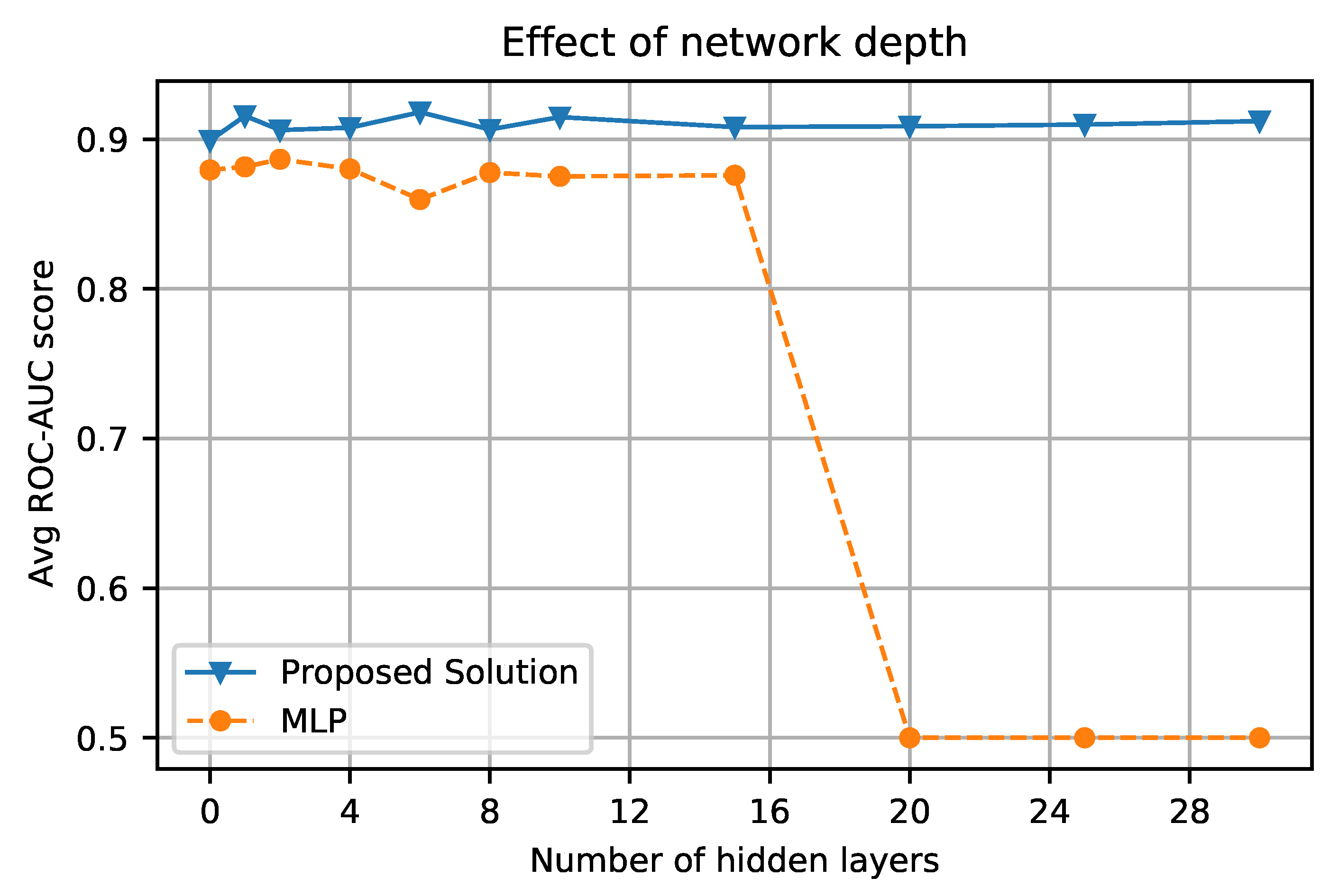 Biomimetics 08 00351 g011 Biomimetics 08 00351 g011