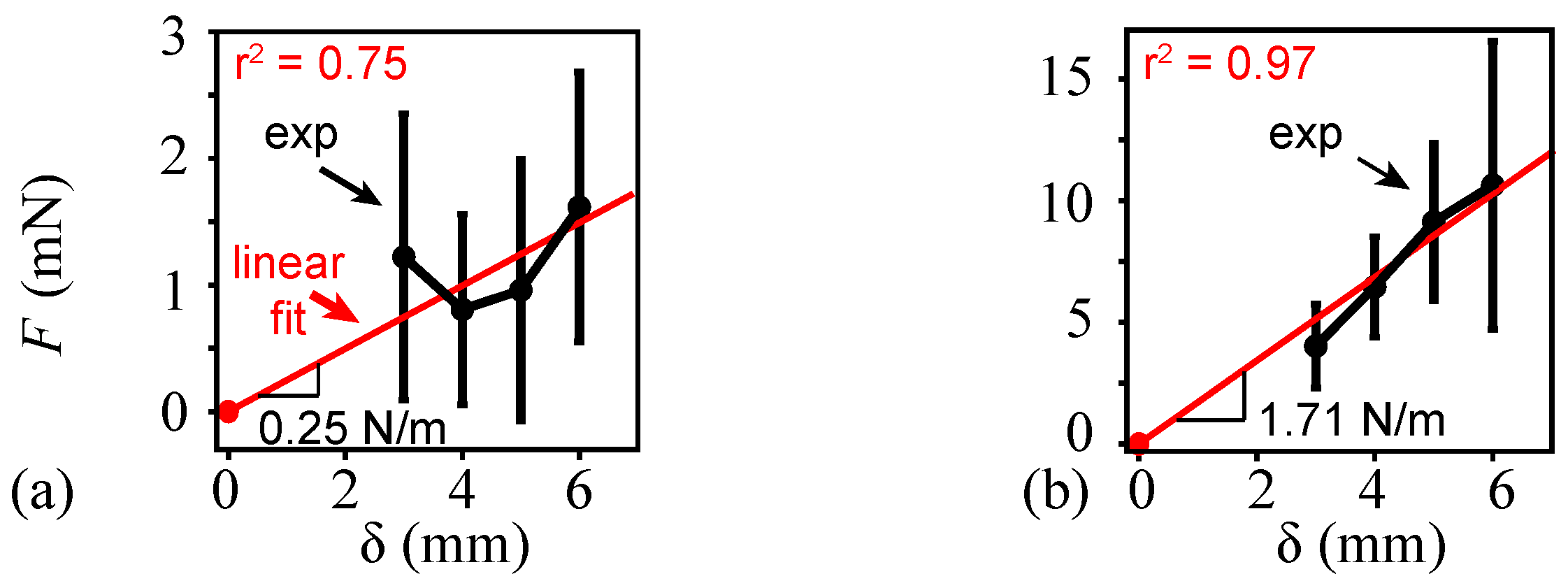 Biomimetics 08 00352 g004