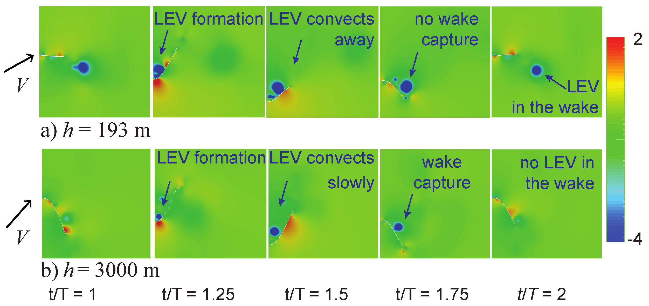 Biomimetics 08 00352 g008