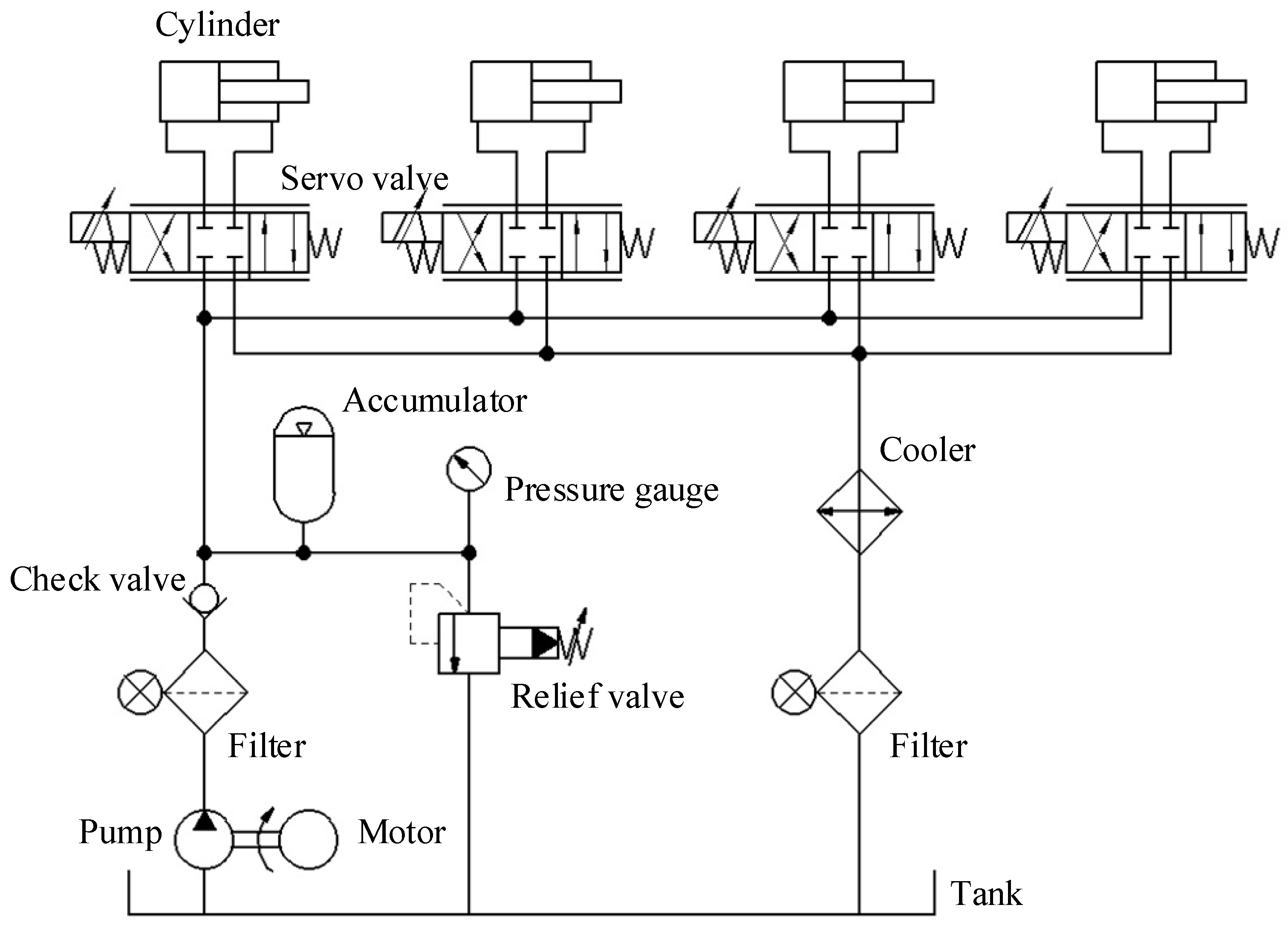 Biomimetics 08 00353 g006