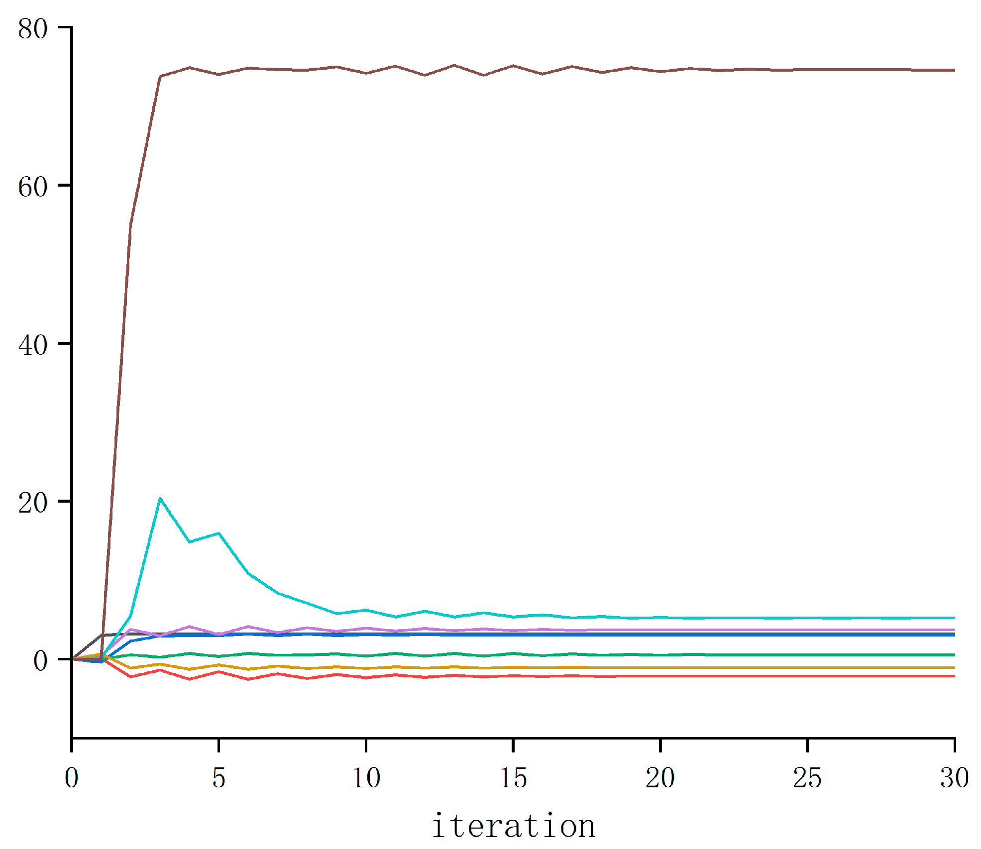 Biomimetics 08 00353 g010