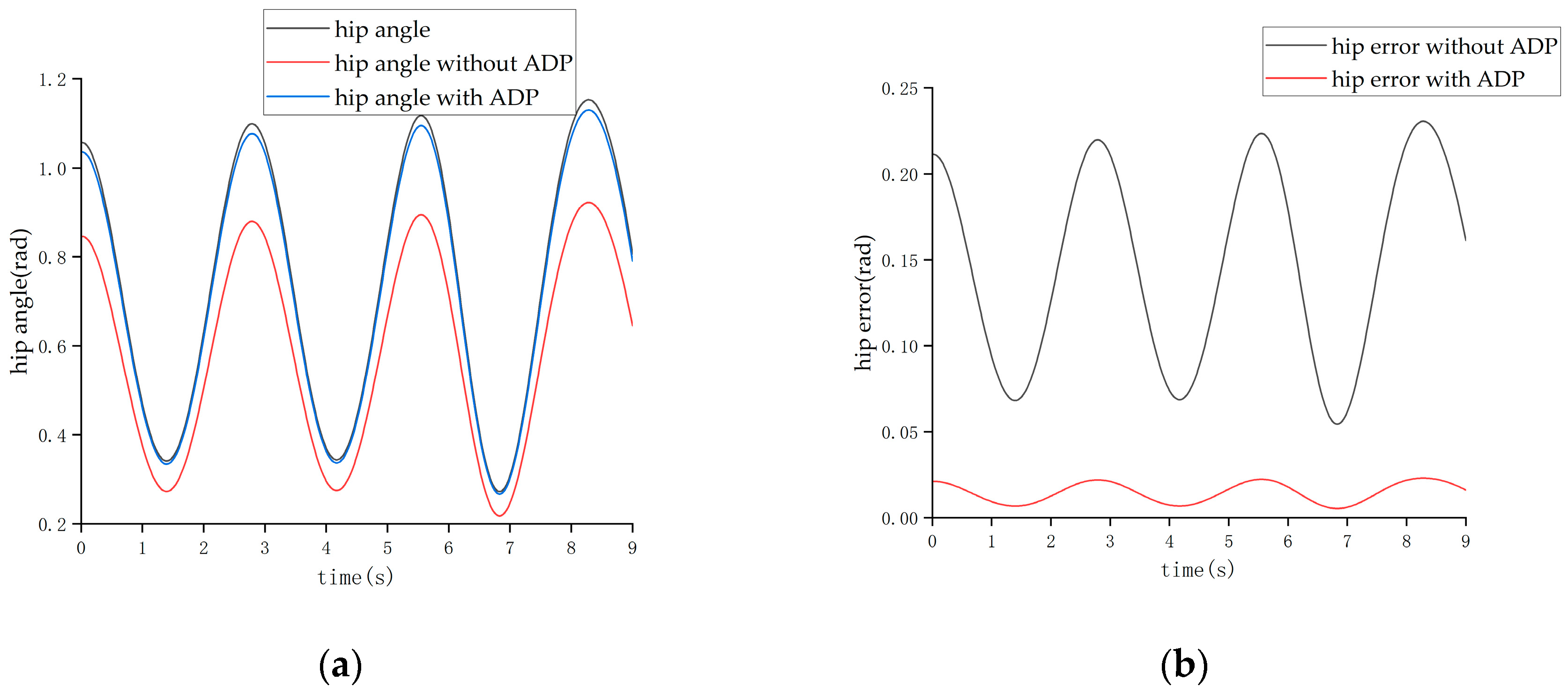 Biomimetics 08 00353 g018