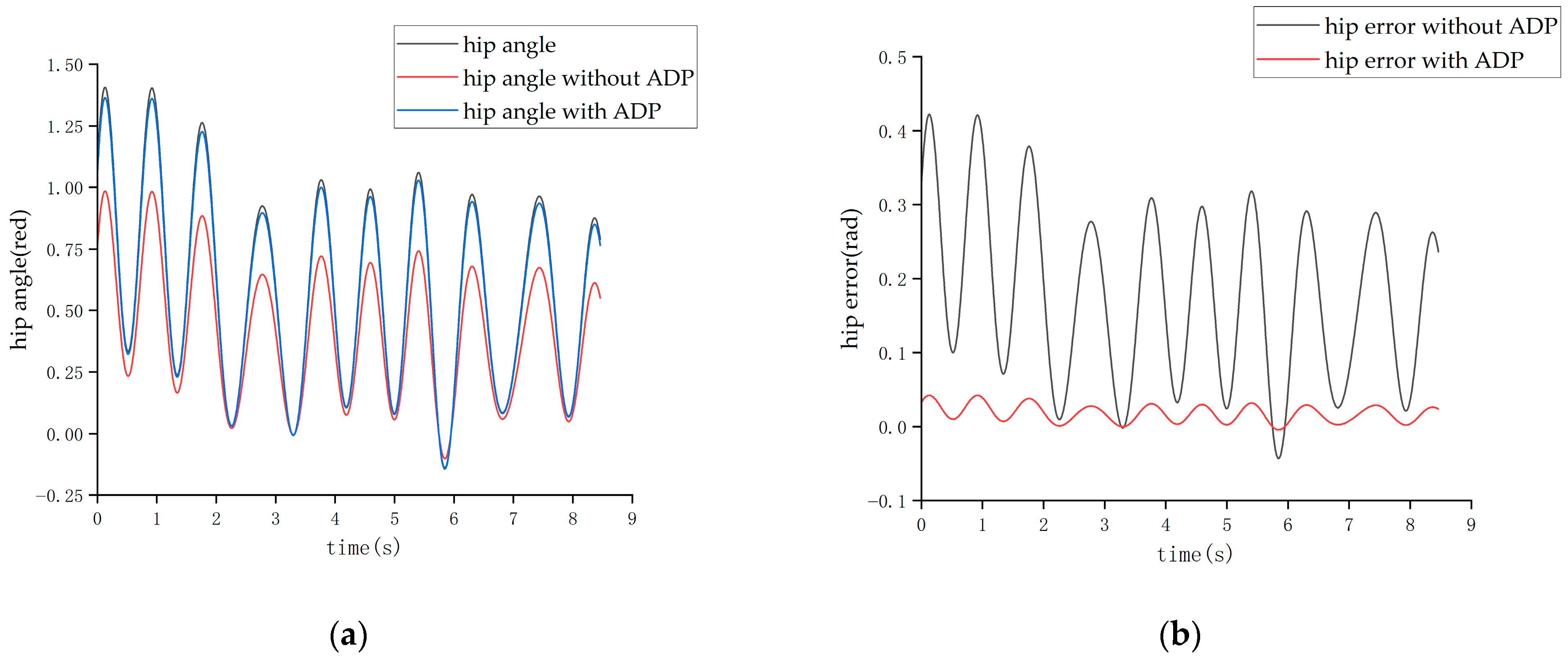 Biomimetics 08 00353 g020