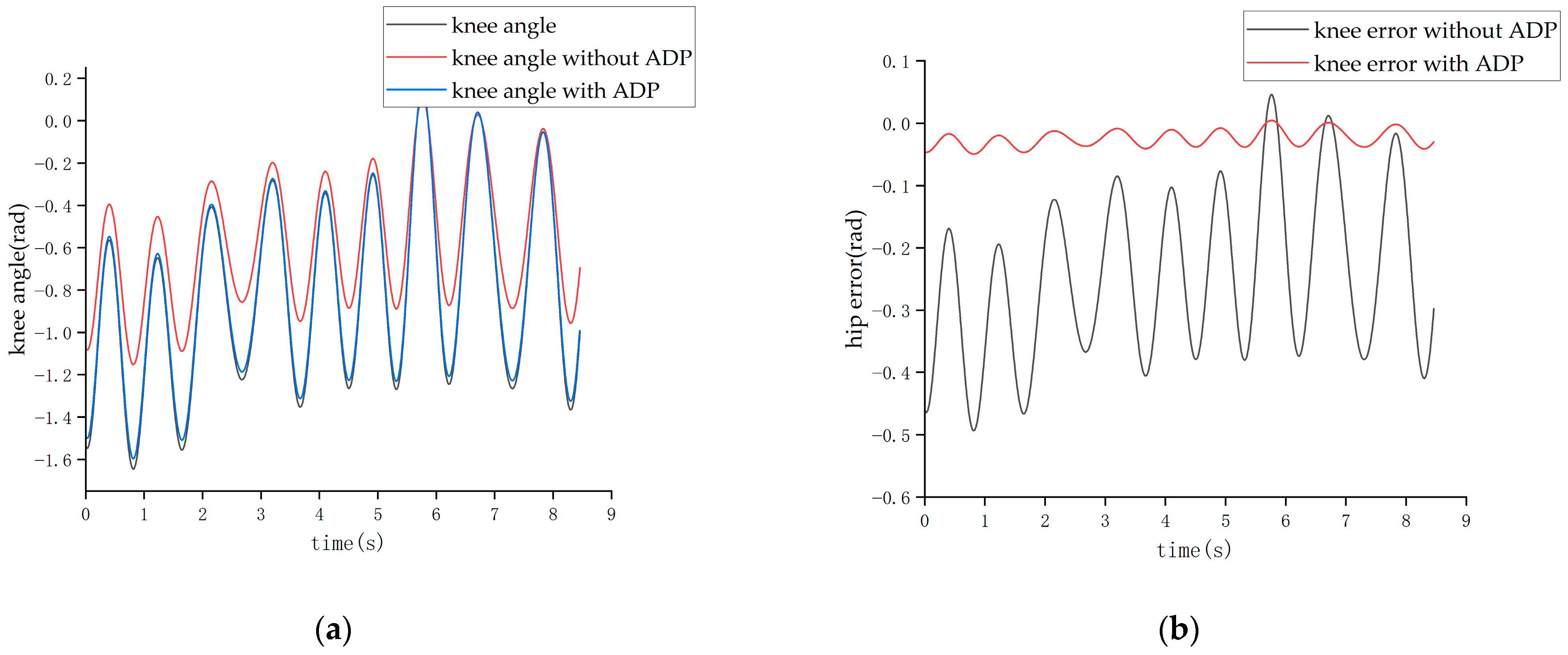 Biomimetics 08 00353 g021