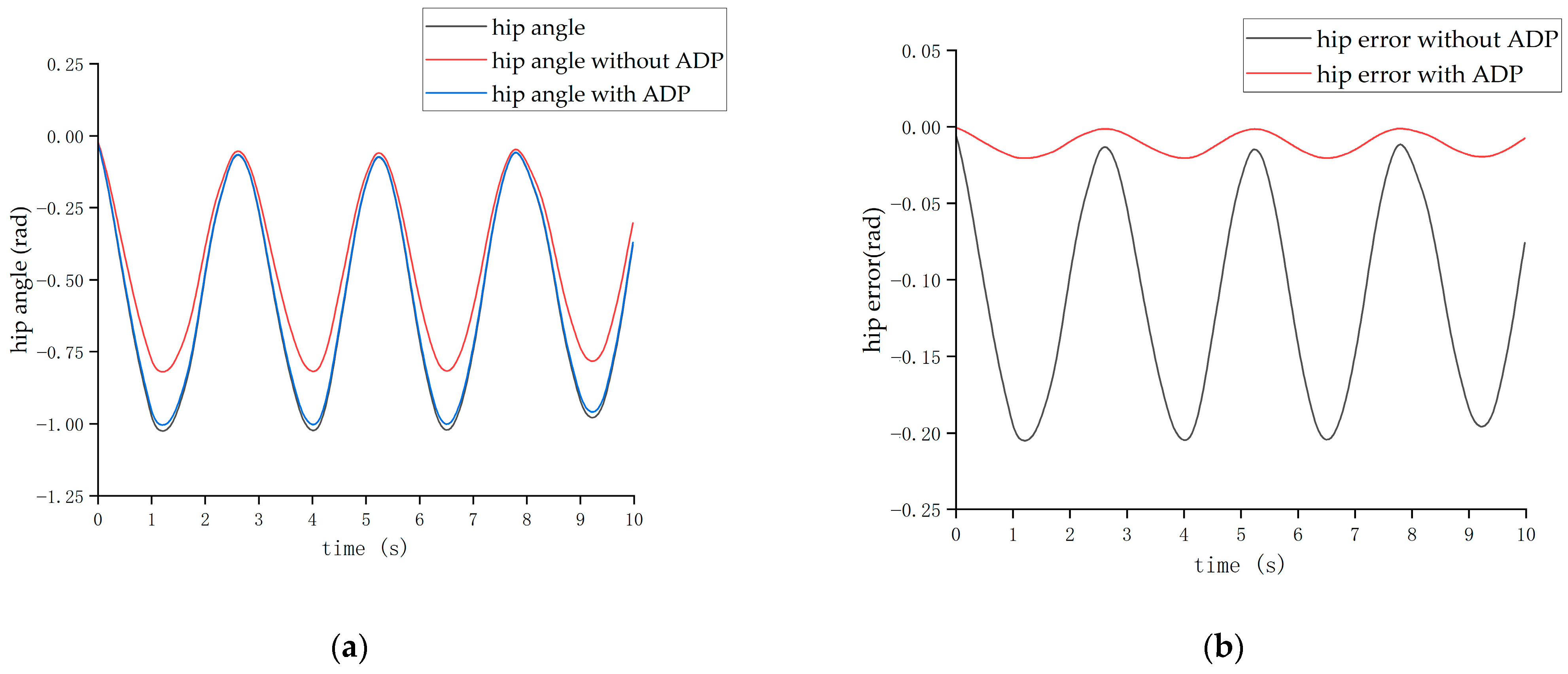 Biomimetics 08 00353 g022