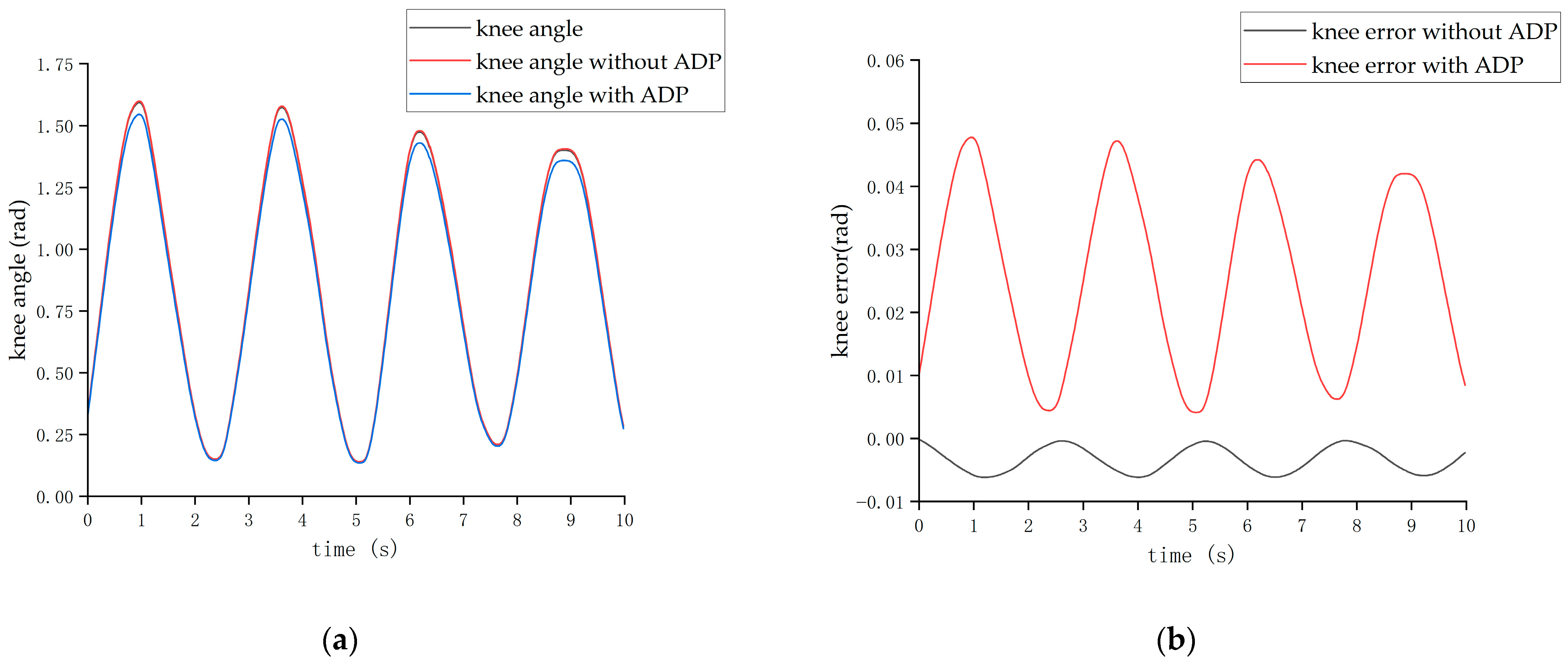 Biomimetics 08 00353 g023