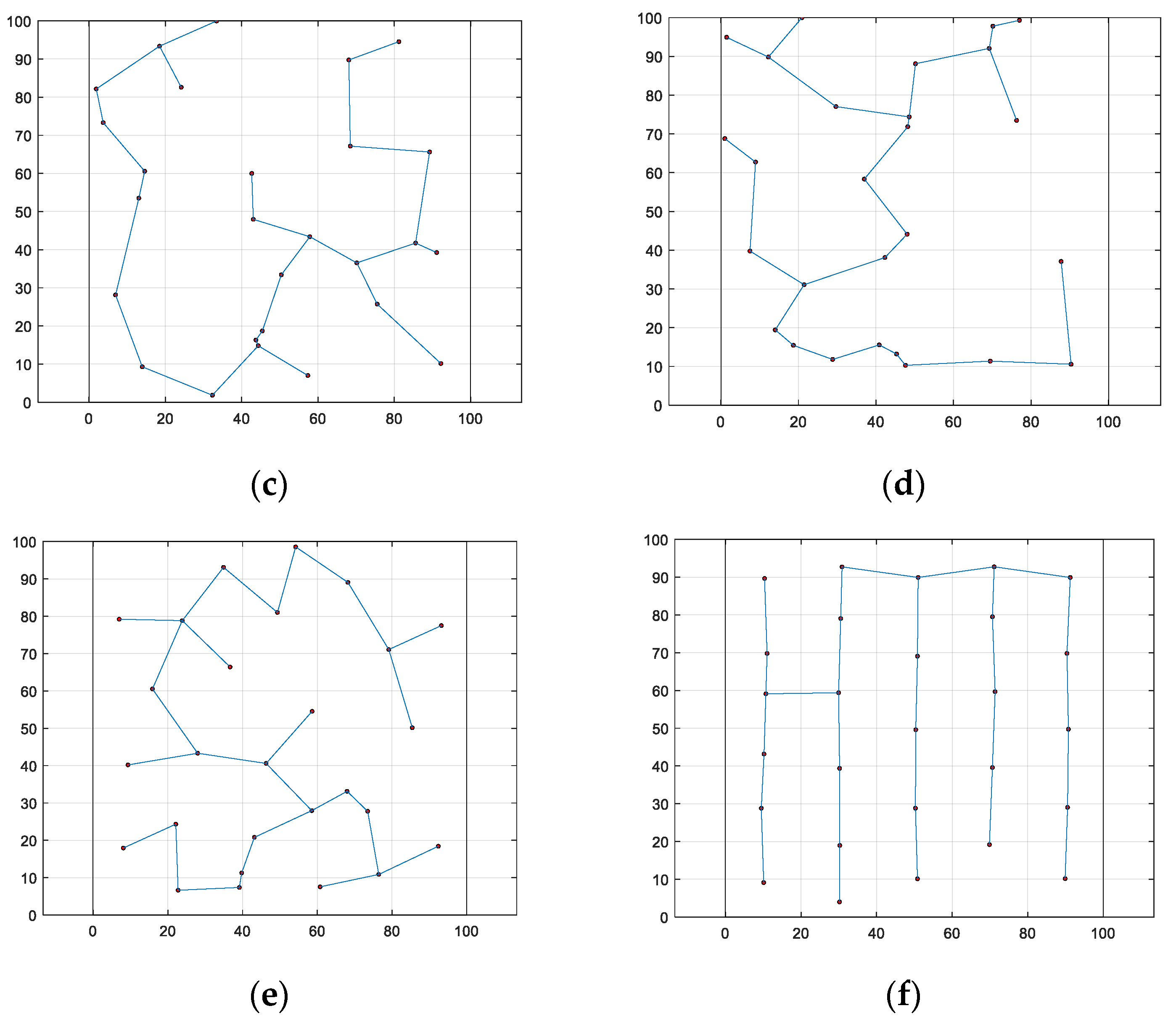 Biomimetics 08 00354 g006b Biomimetics 08 00354 g006b