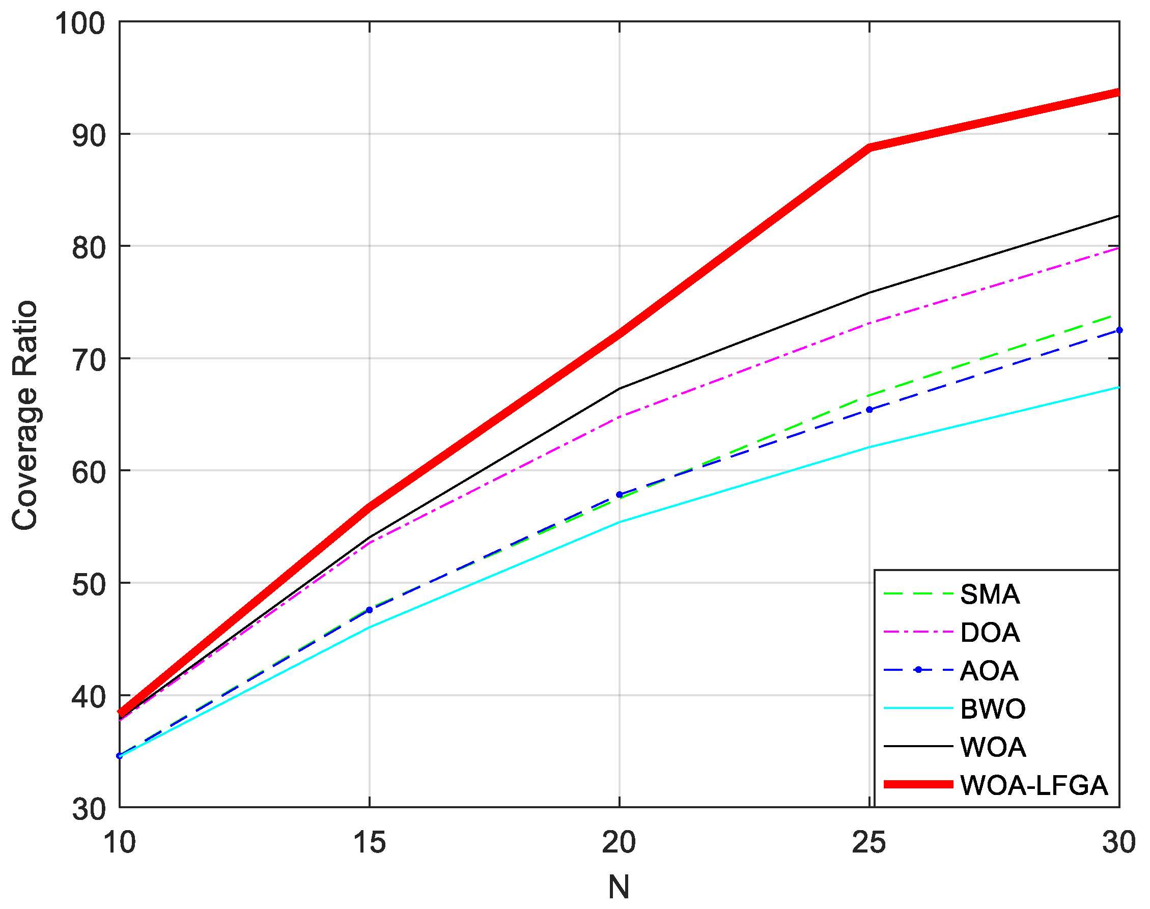 Biomimetics 08 00354 g007 Biomimetics 08 00354 g007