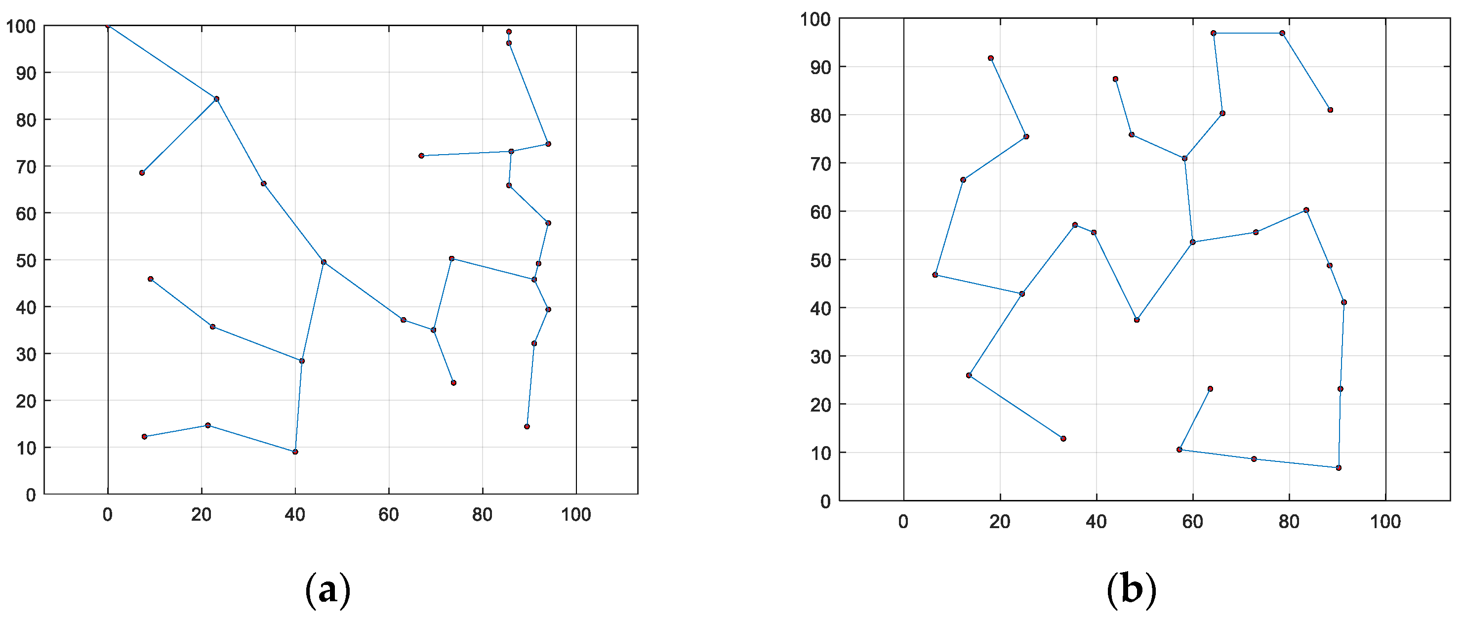 Biomimetics 08 00354 g010a Biomimetics 08 00354 g010a