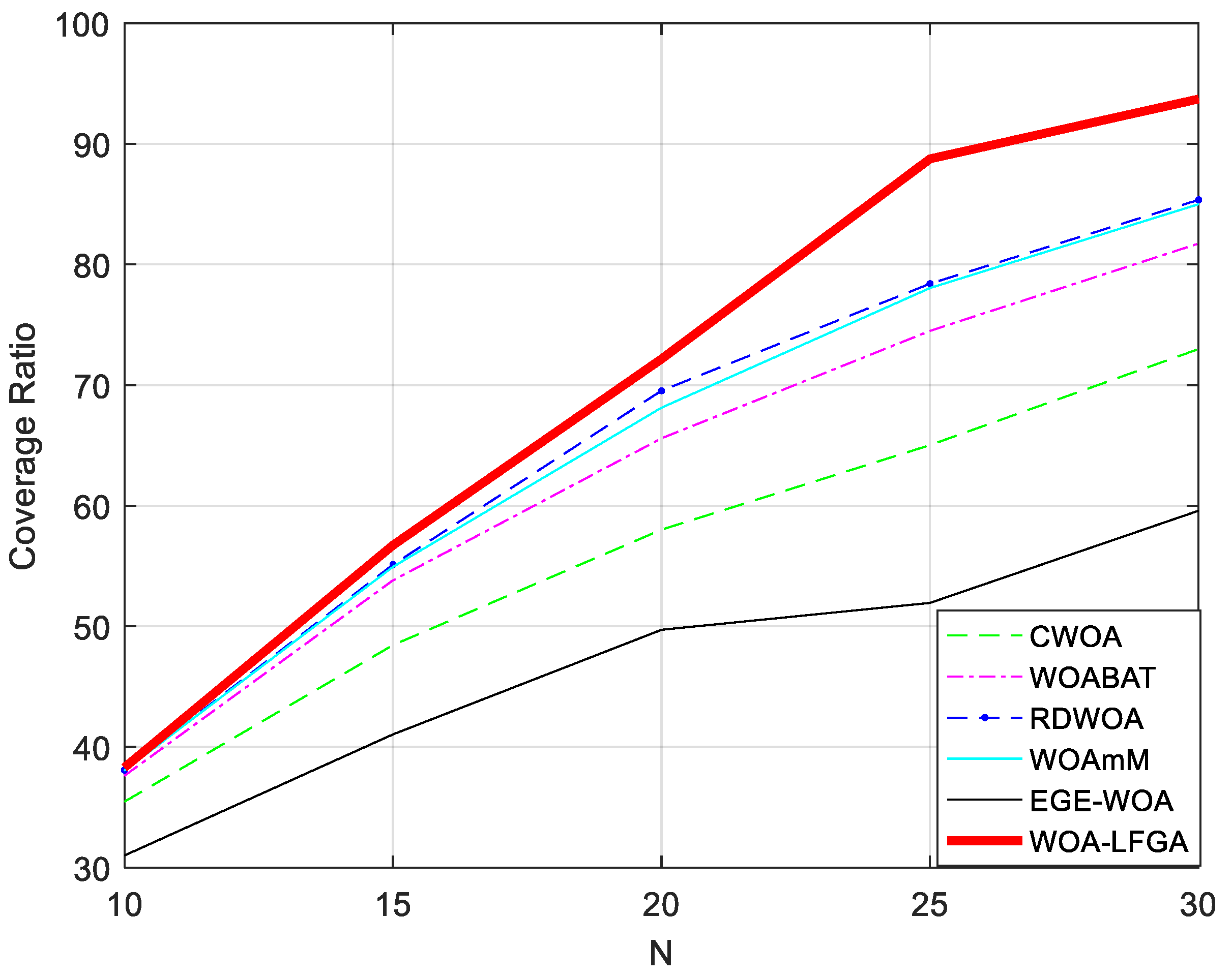 Biomimetics 08 00354 g011 Biomimetics 08 00354 g011