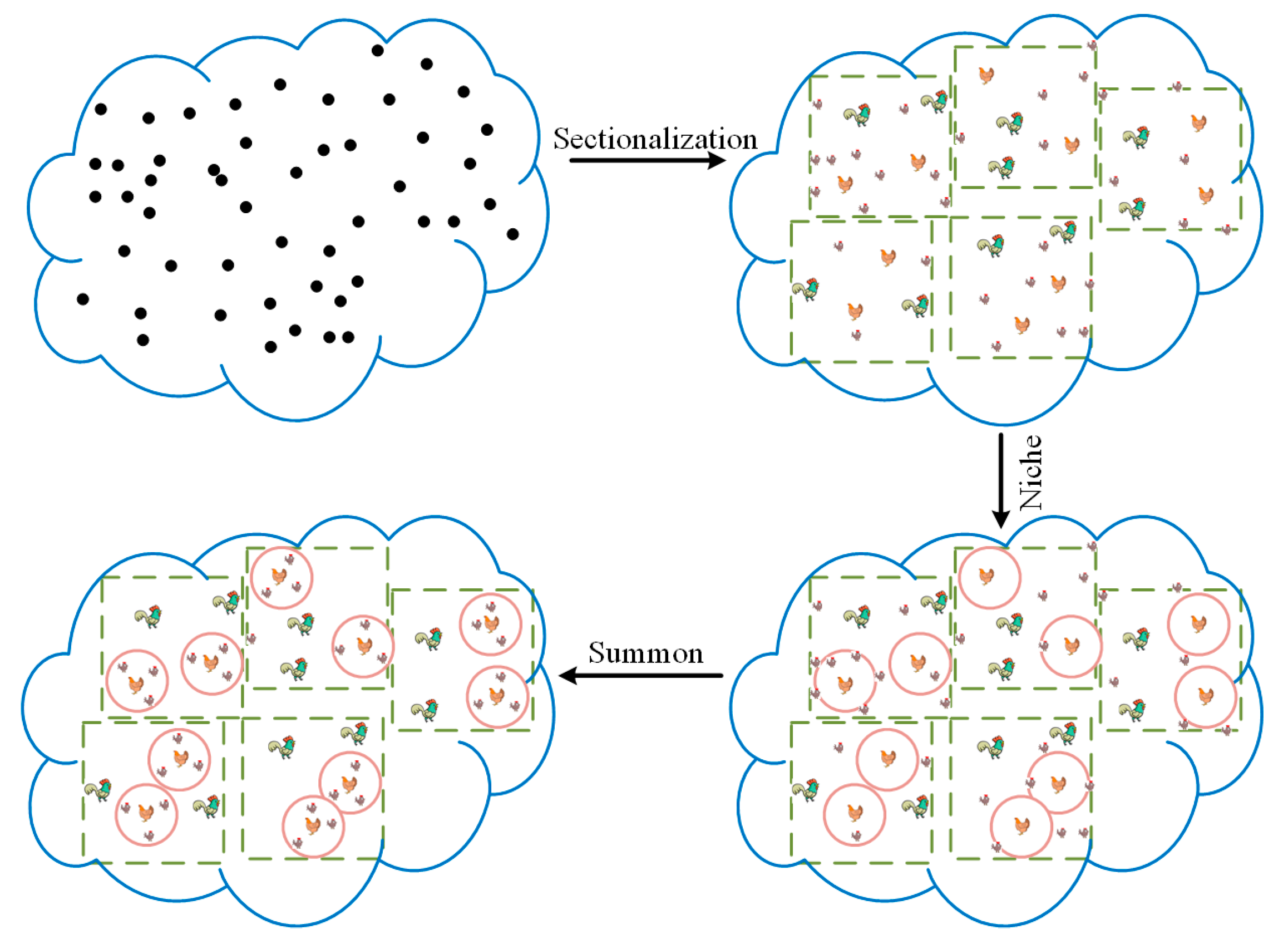 Biomimetics 08 00355 g001 Biomimetics 08 00355 g001