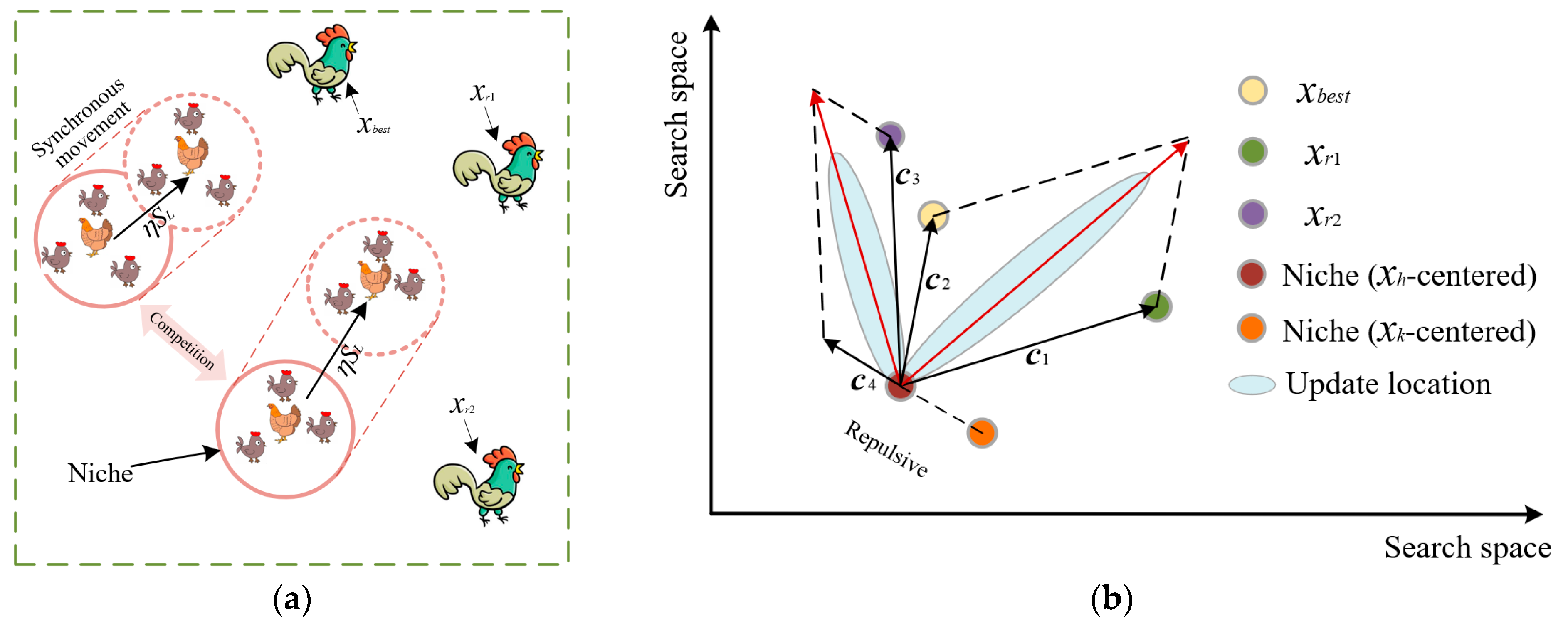 Biomimetics 08 00355 g002 Biomimetics 08 00355 g002